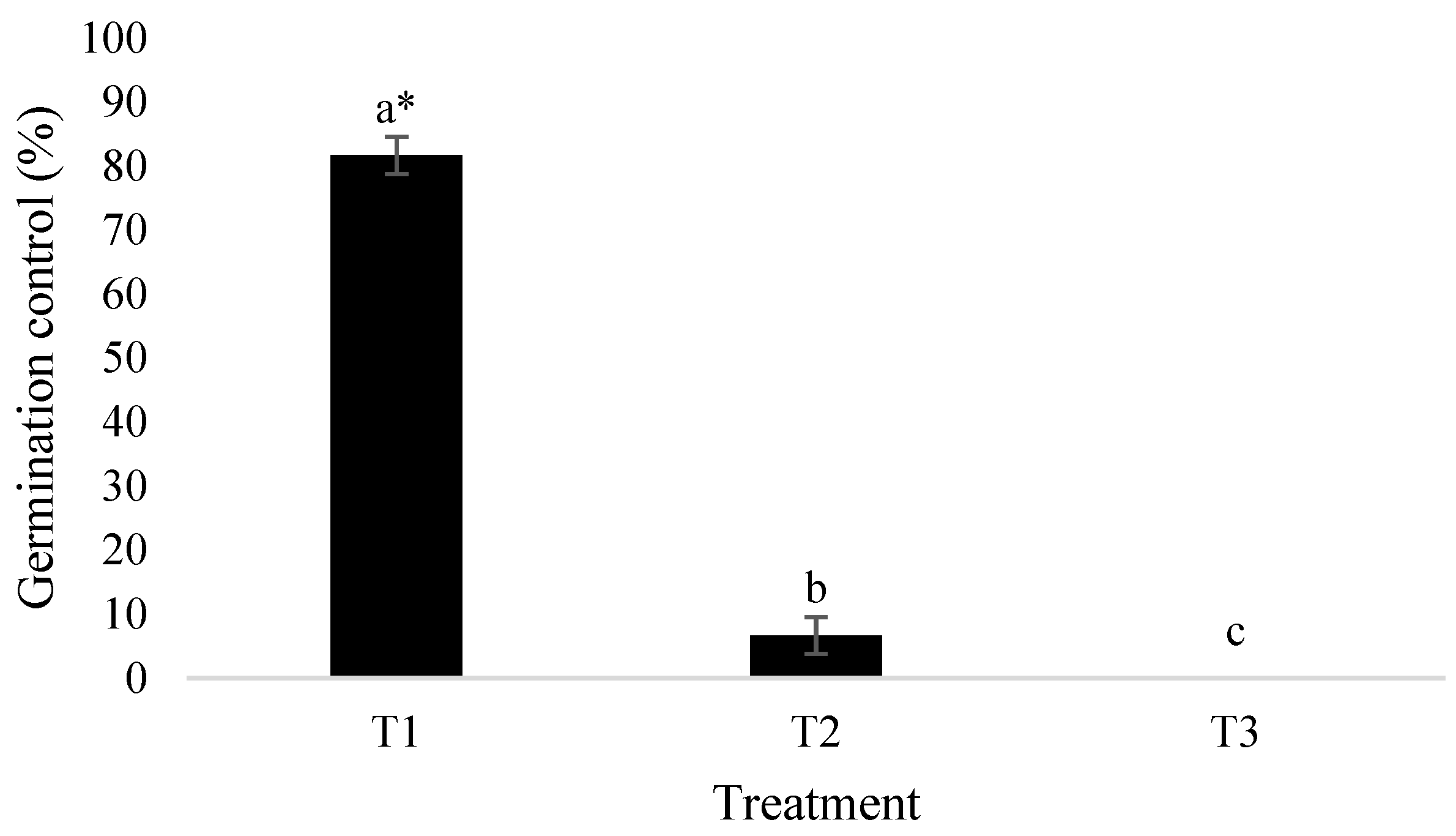 Processes 13 01488 g001