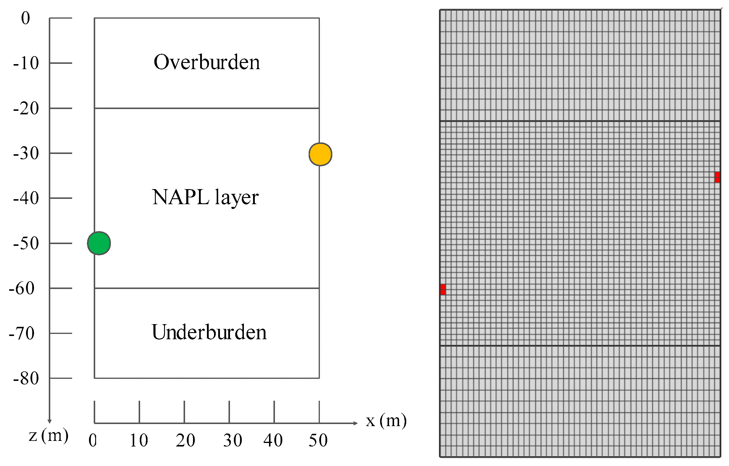 Processes 13 01491 g002