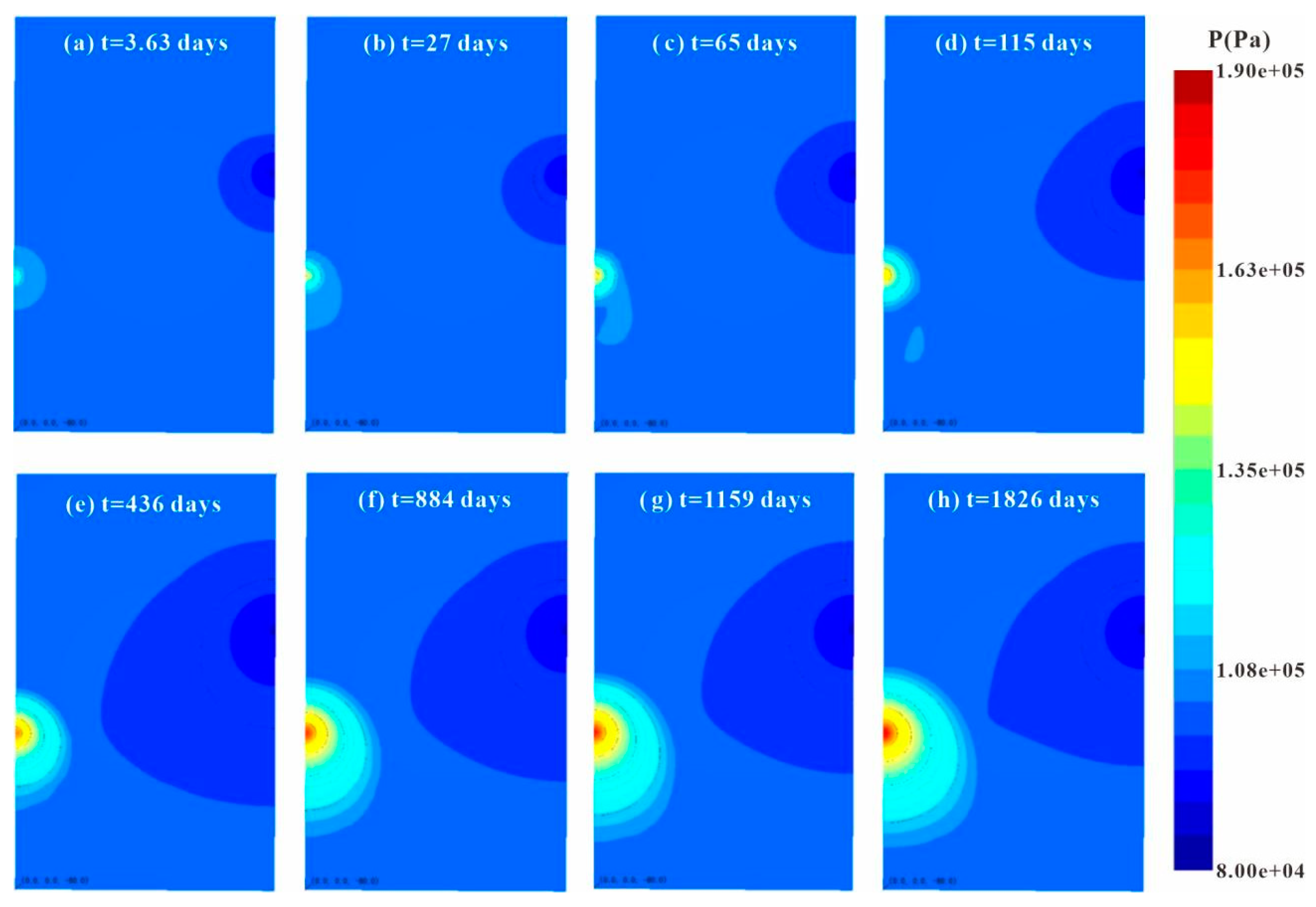 Processes 13 01491 g011