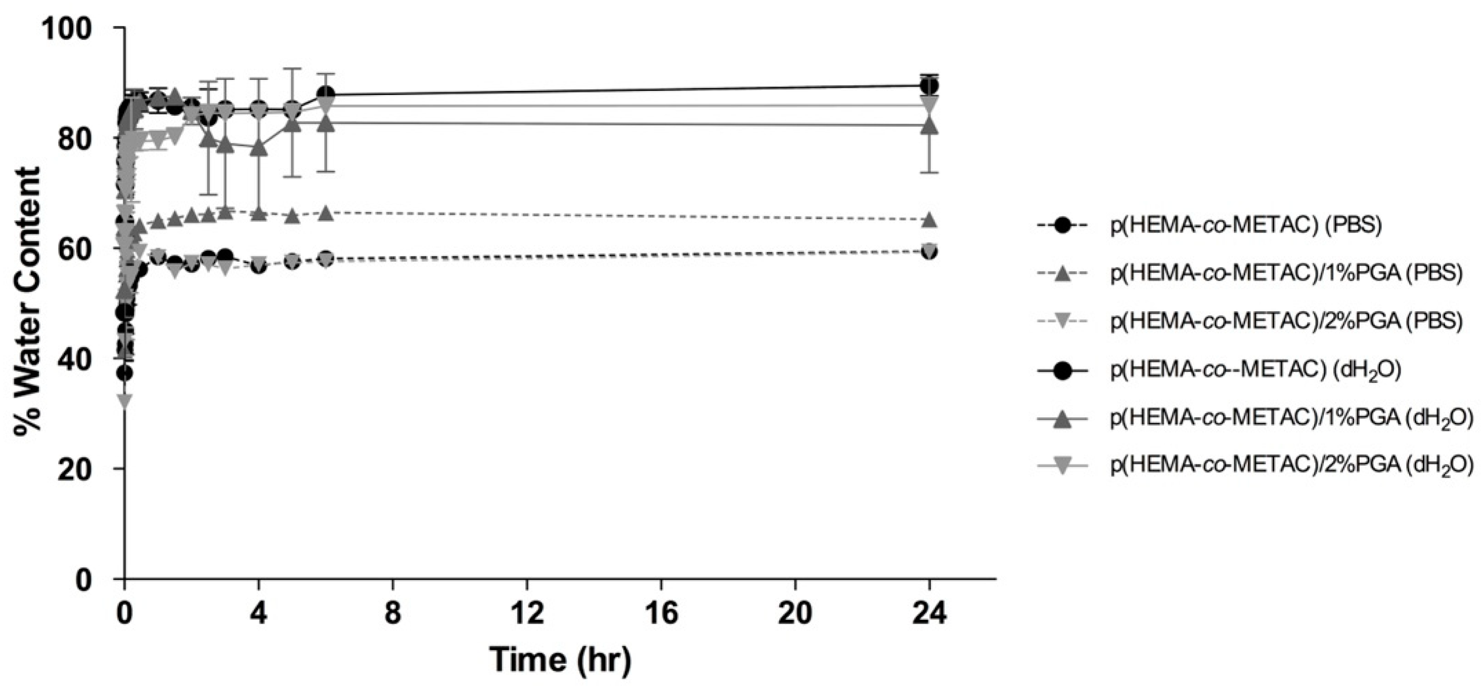 Processes 13 01502 g001