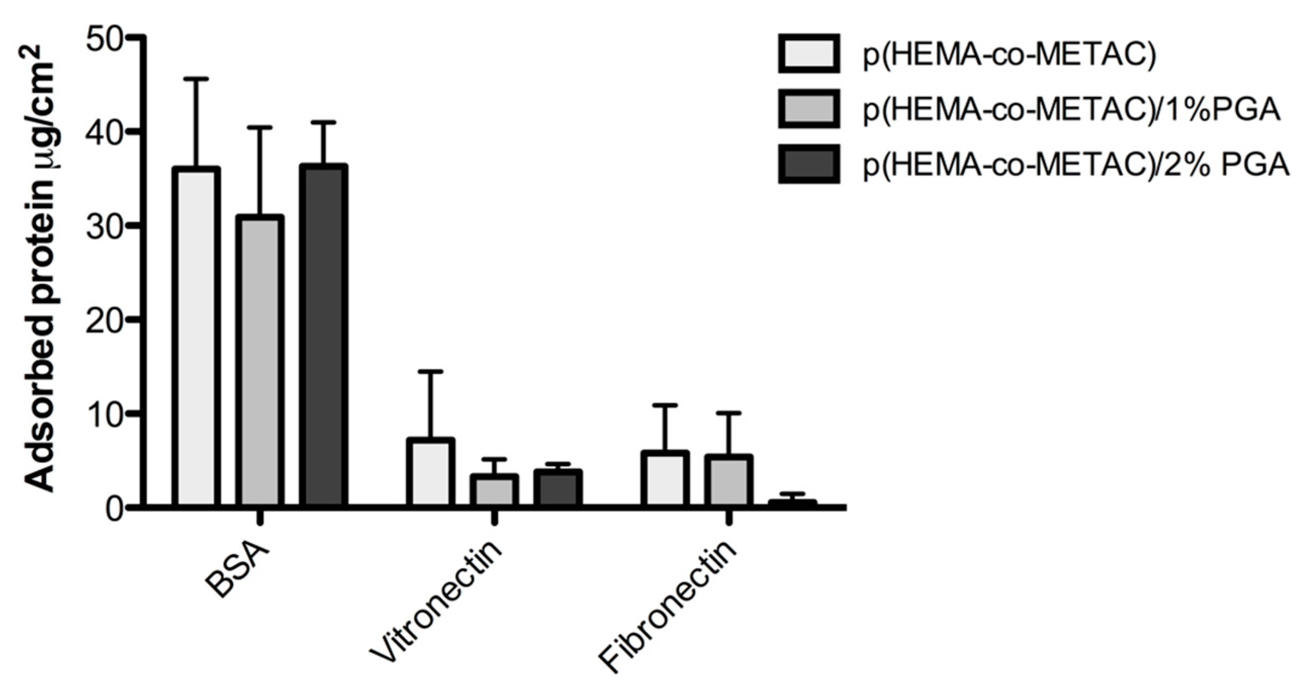 Processes 13 01502 g003