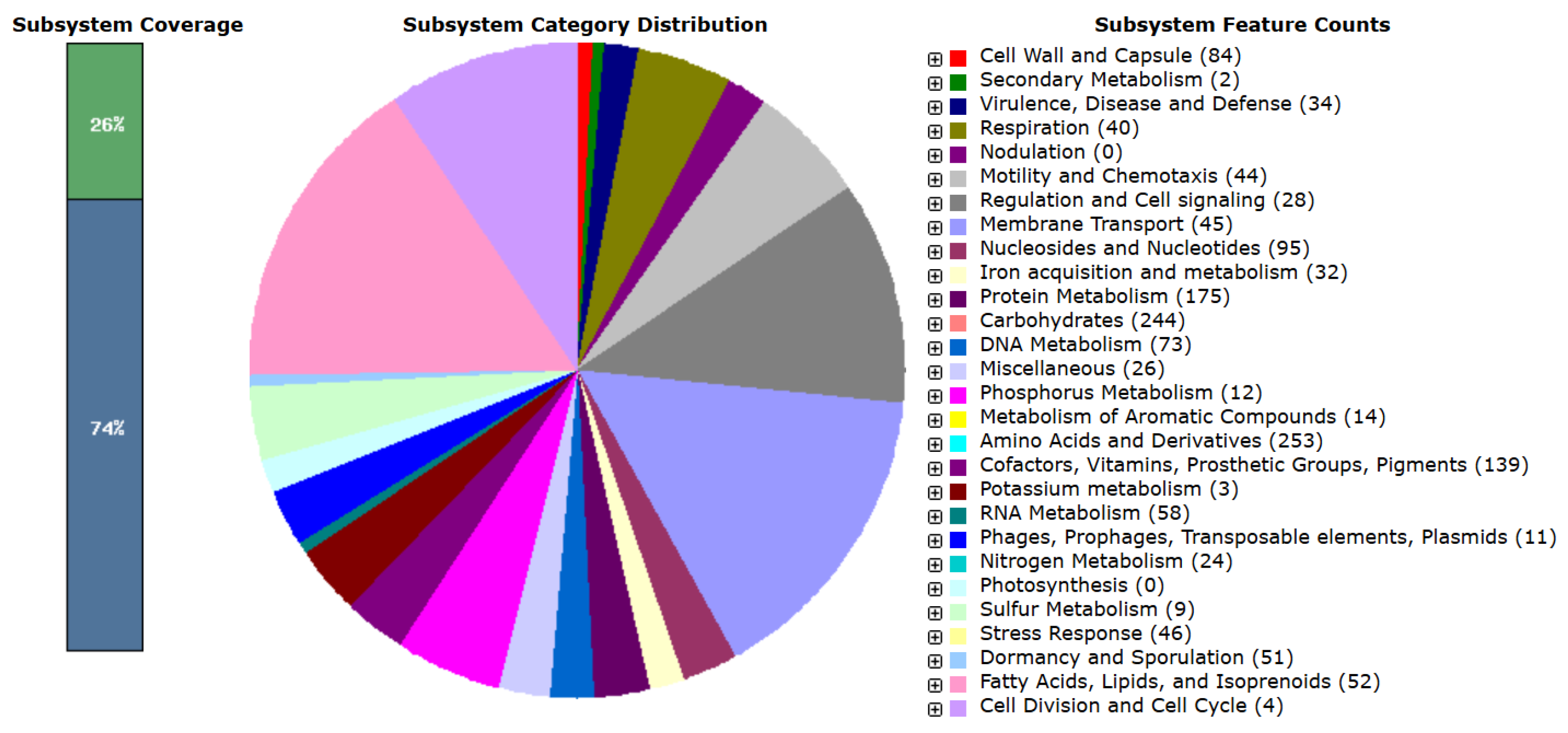 Processes 13 01503 g002