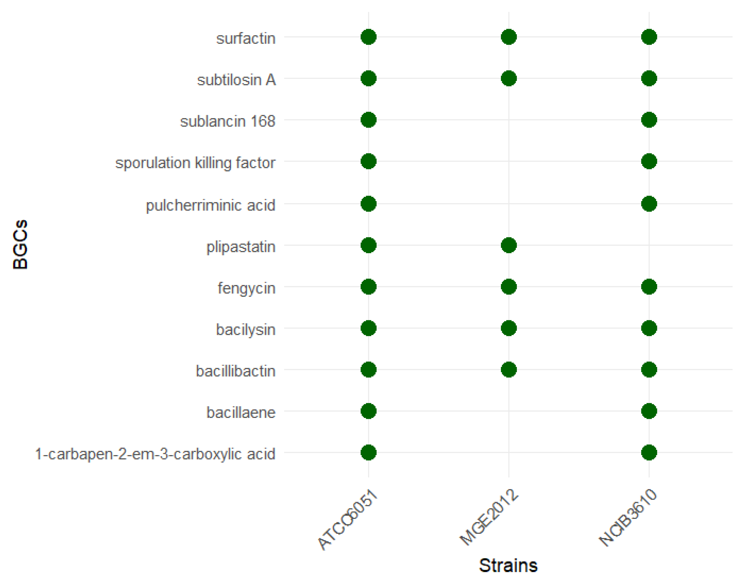 Processes 13 01503 g006
