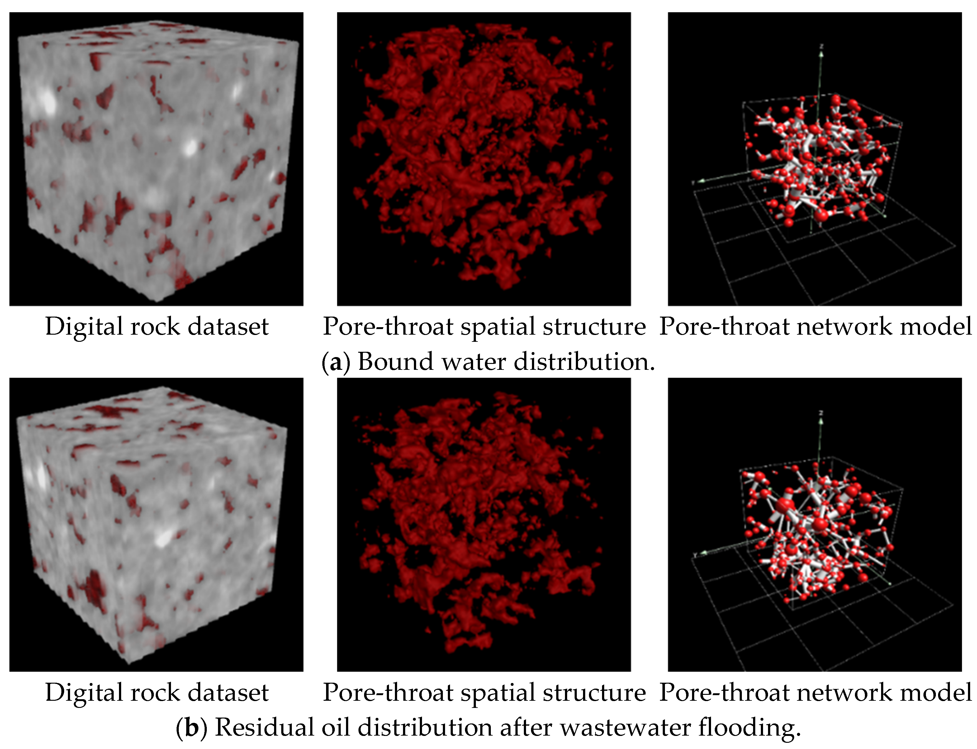 Processes 13 01511 g005