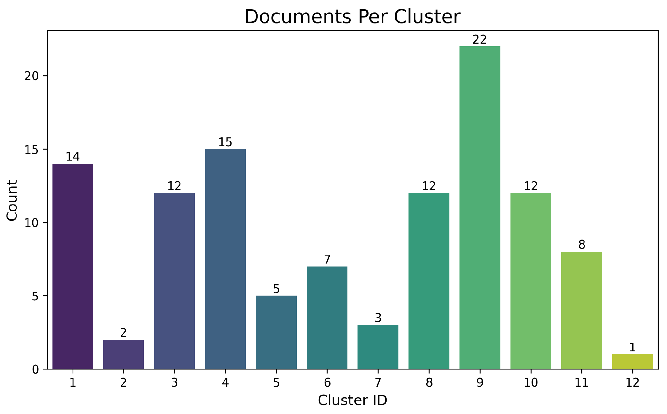 Processes 13 01513 g004