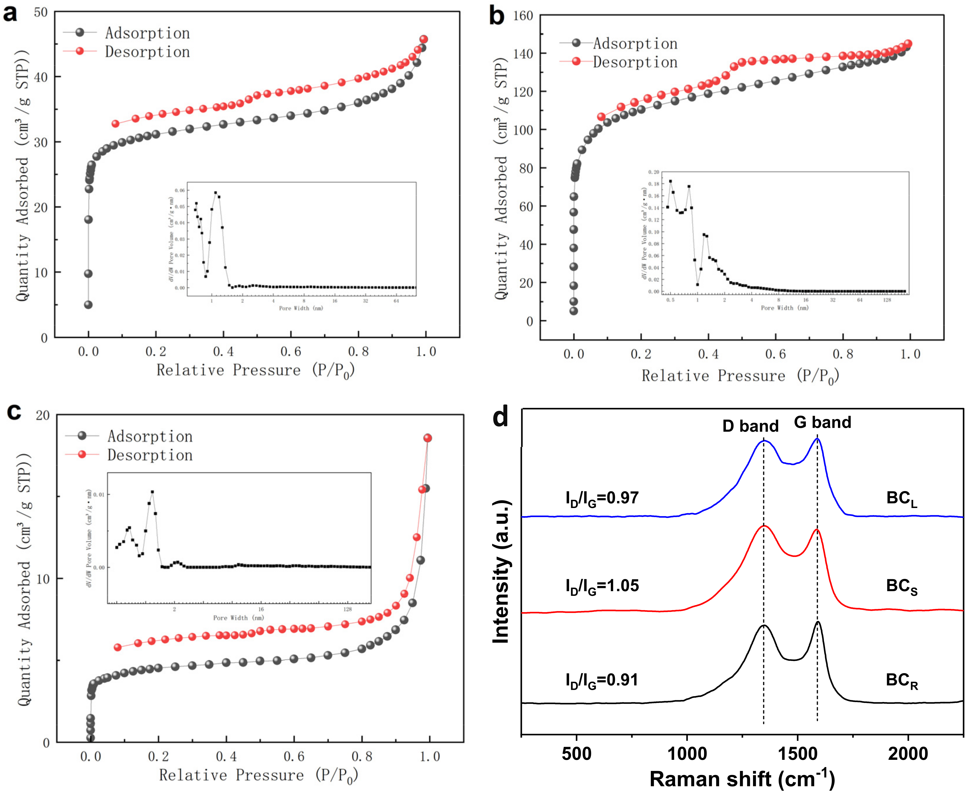 Processes 13 01520 g001
