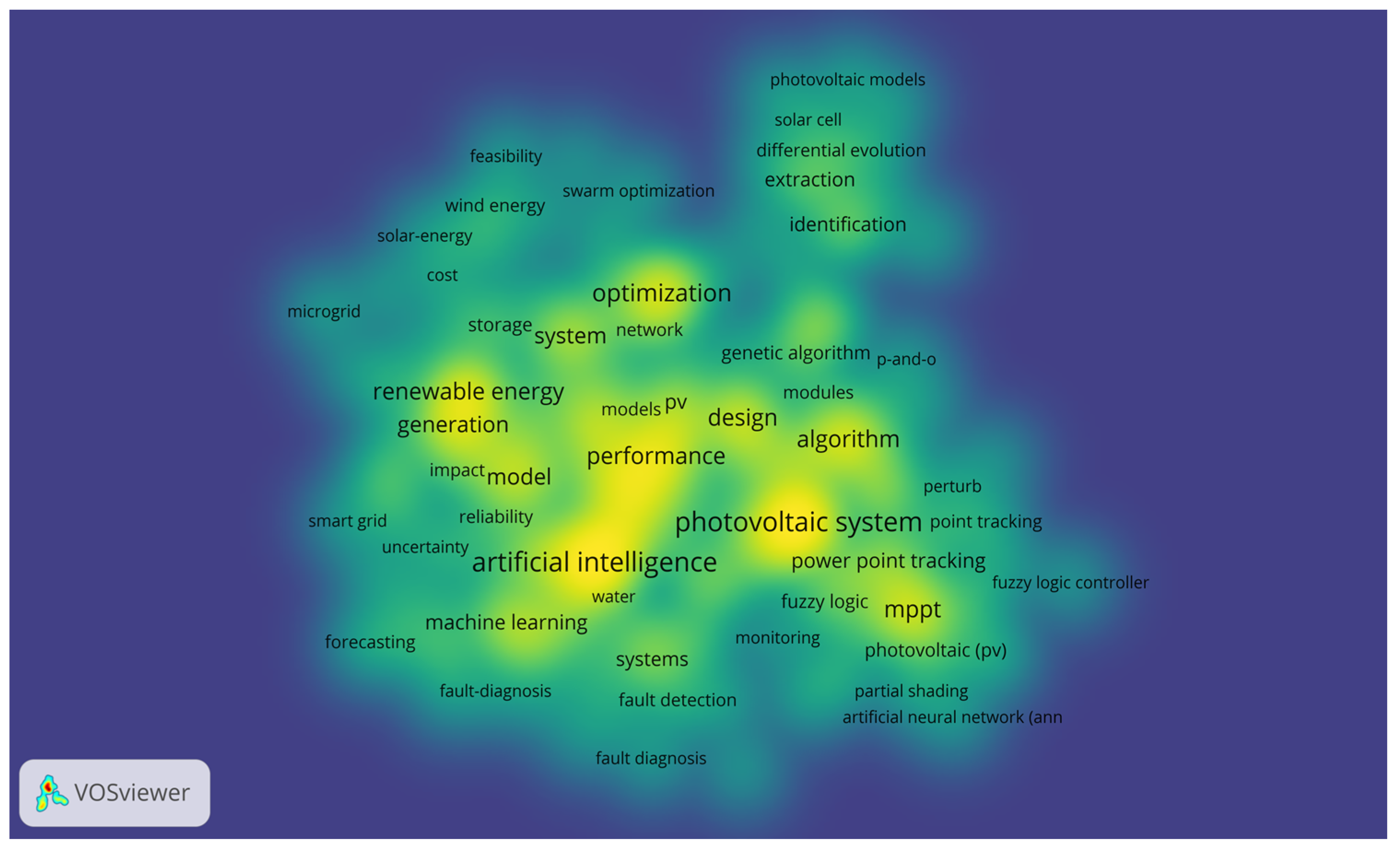 Processes 13 01524 g005