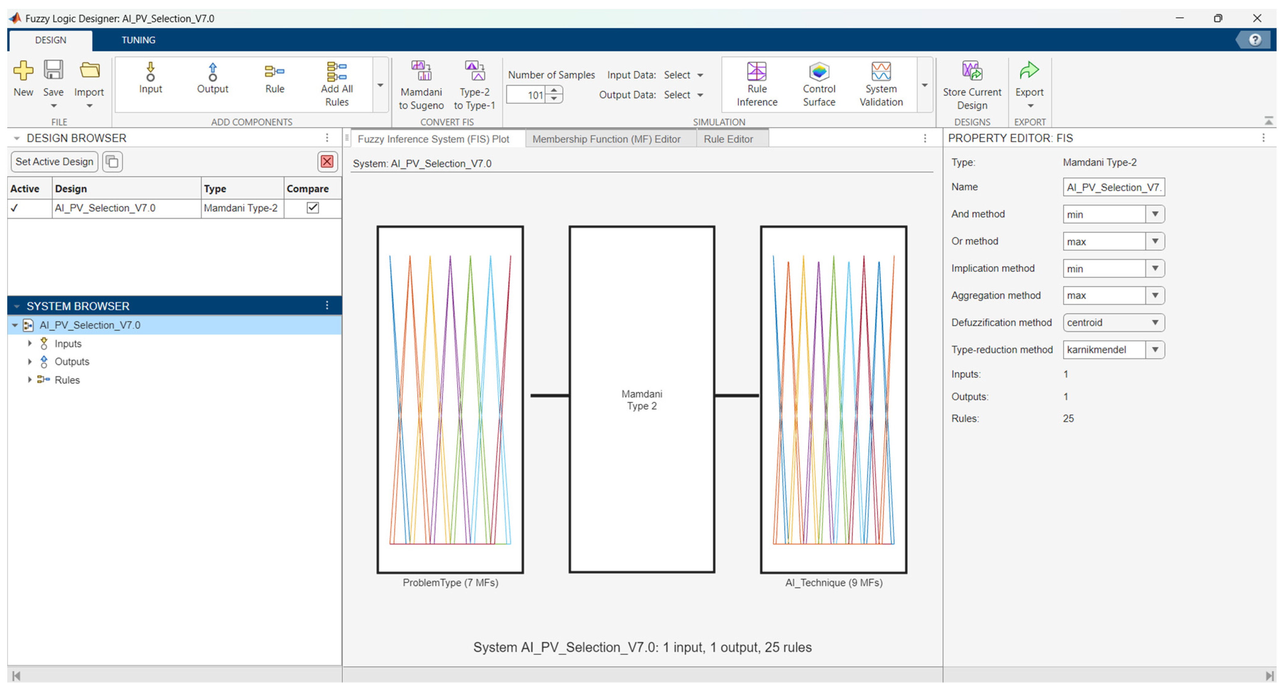 Processes 13 01524 g009