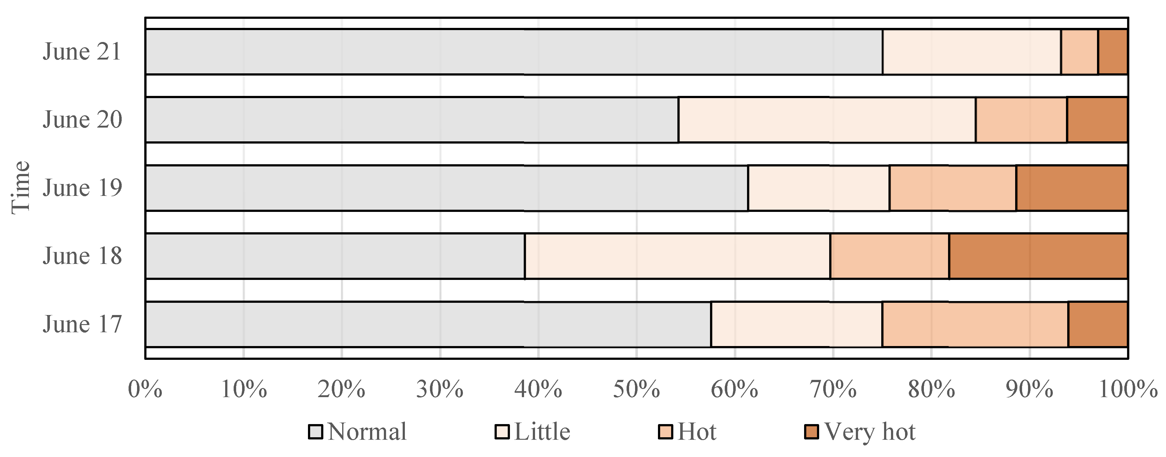 Processes 13 01538 g004