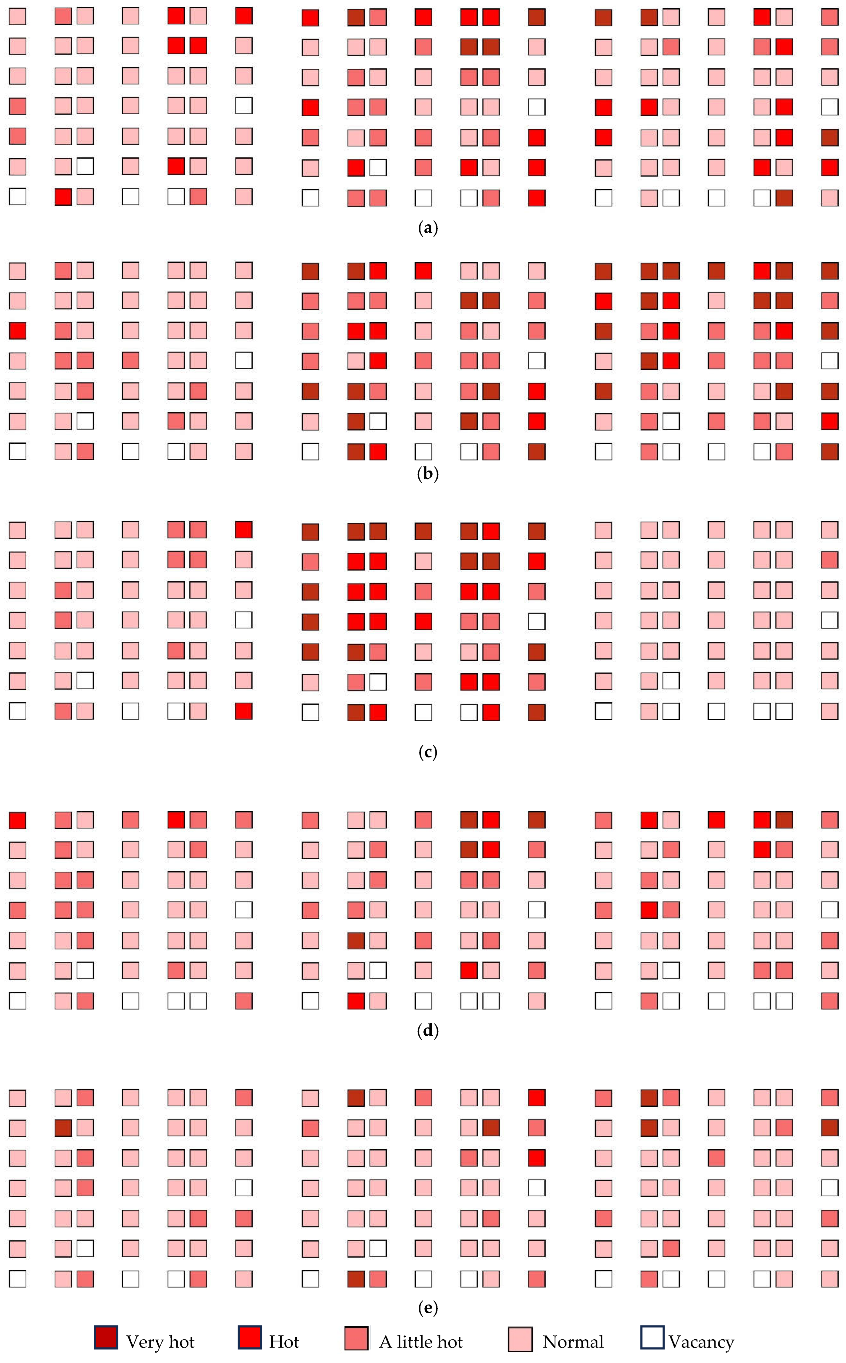 Processes 13 01538 g005