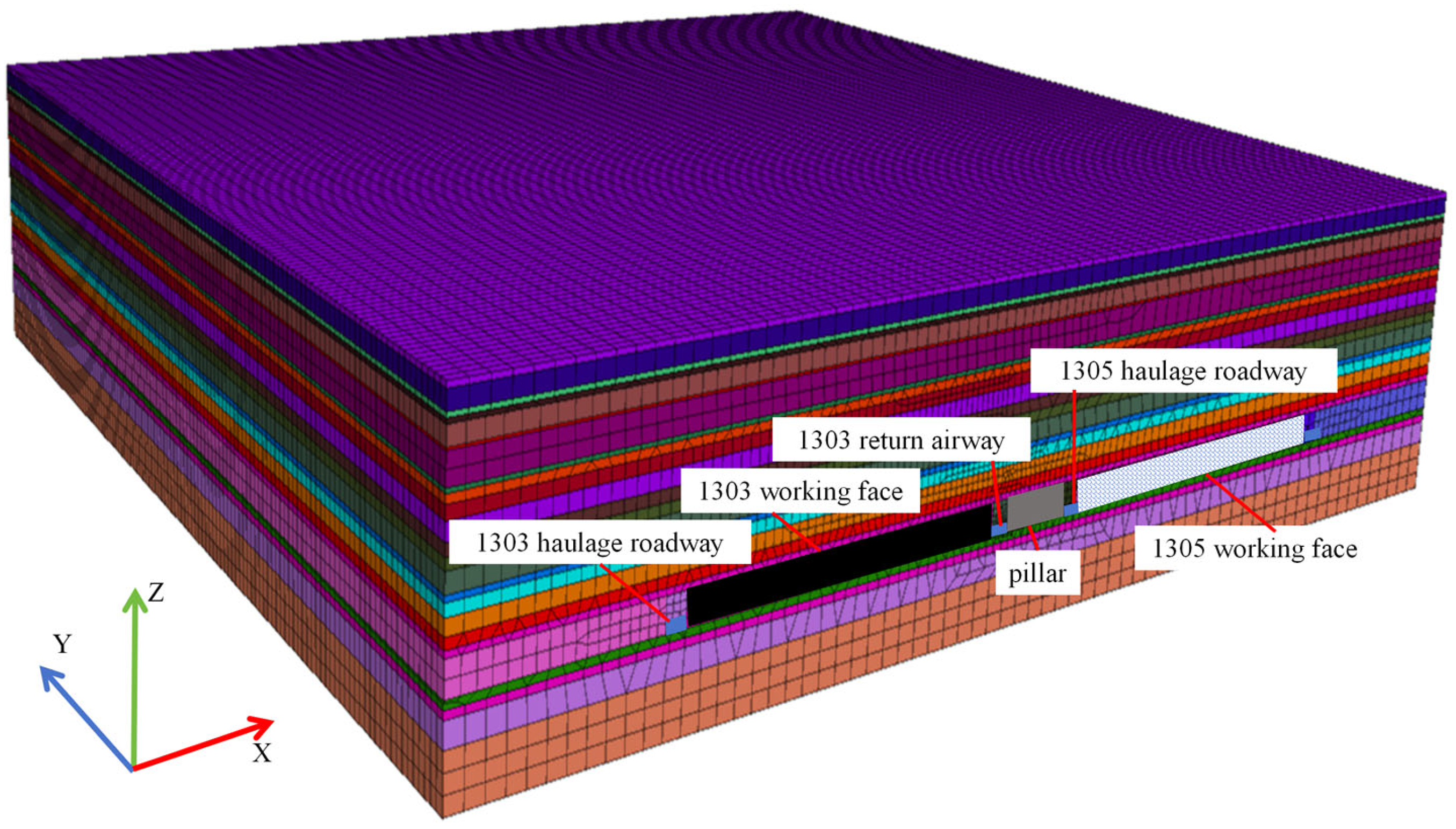 Processes 13 01539 g002