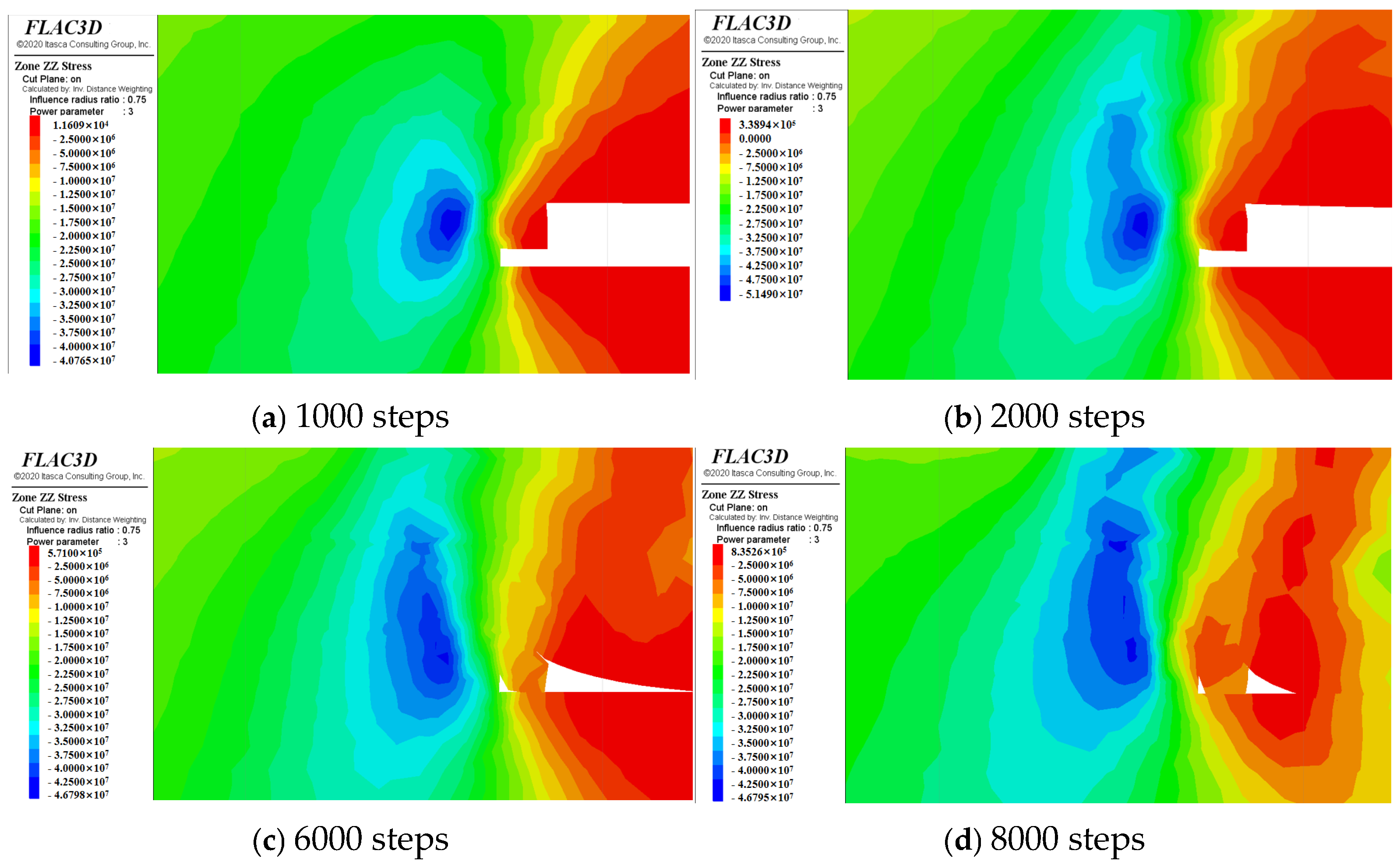 Processes 13 01539 g003