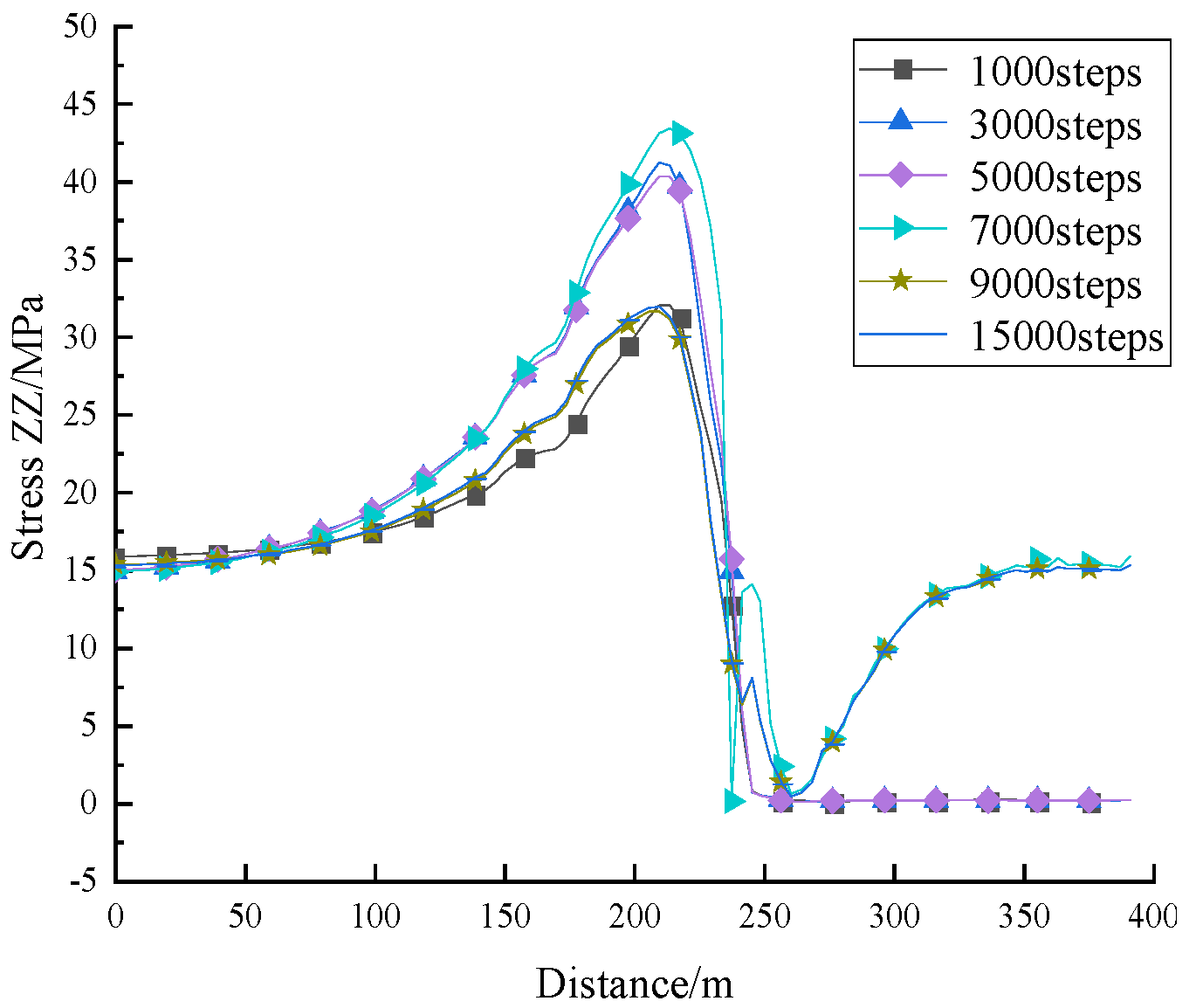 Processes 13 01539 g004