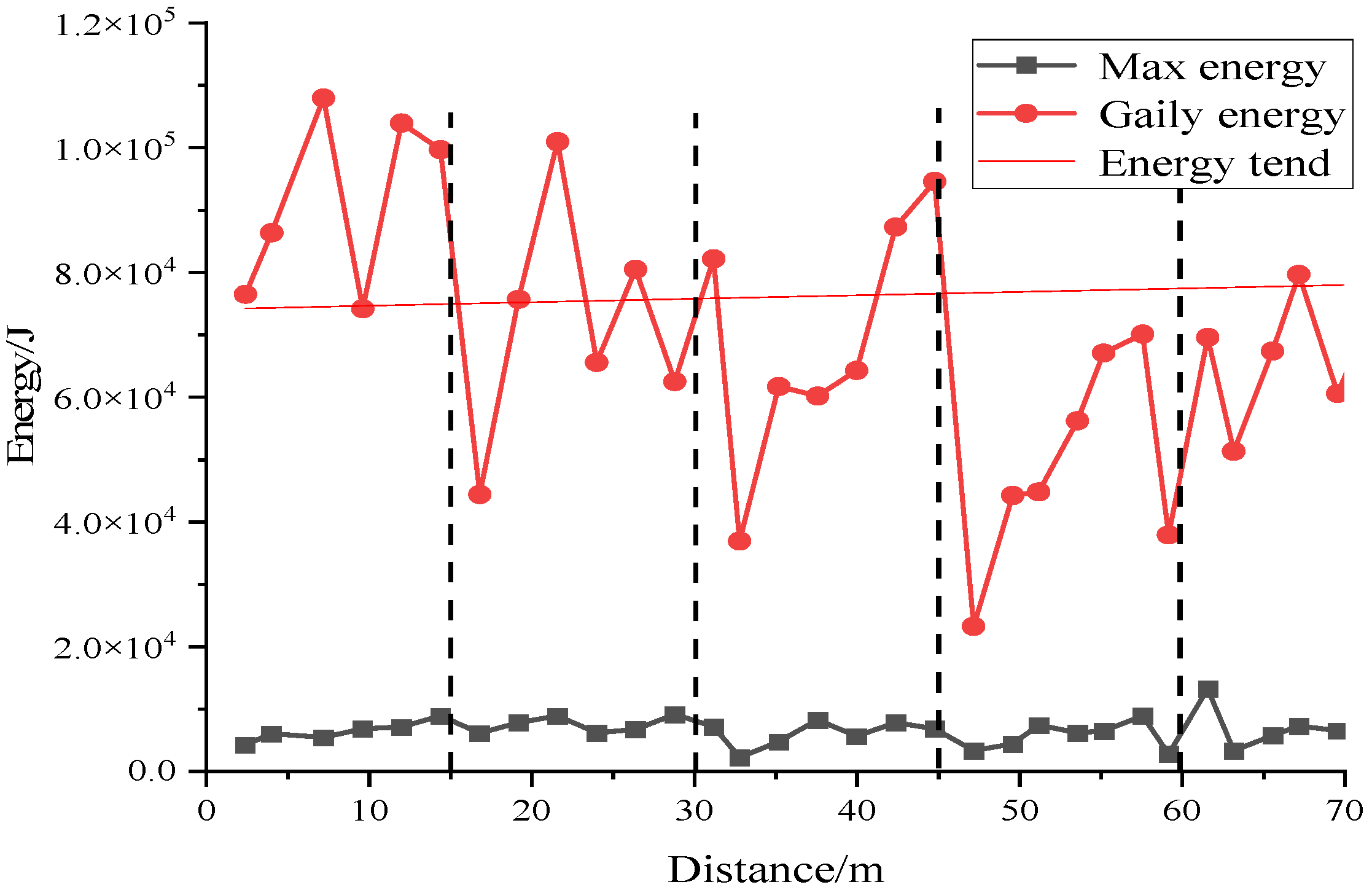 Processes 13 01539 g012