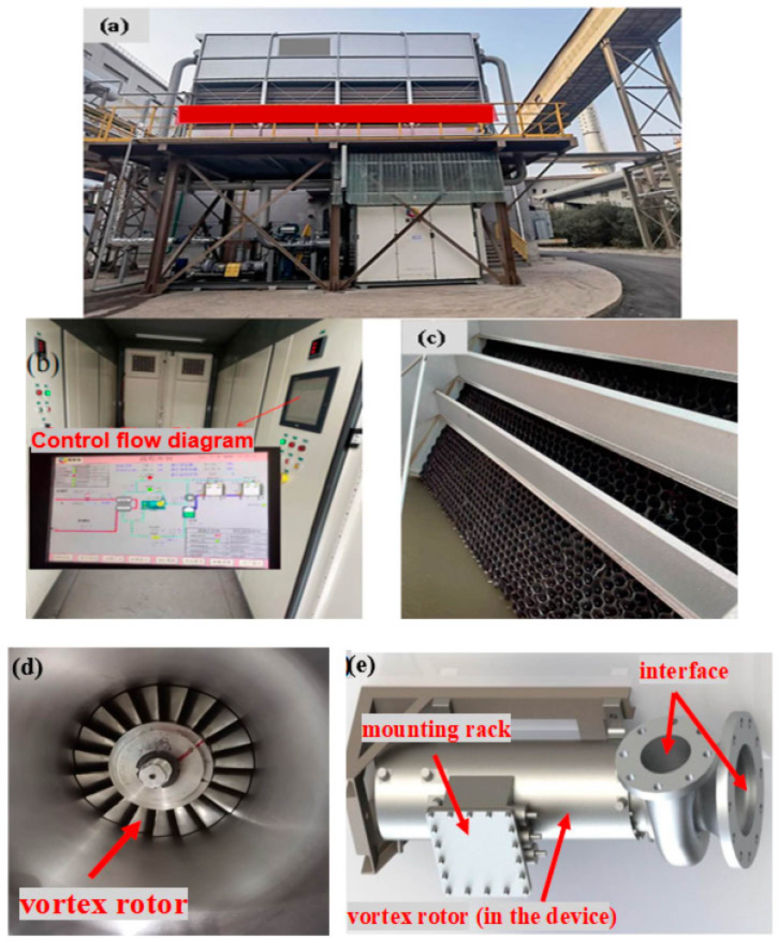 Processes 13 01540 g002