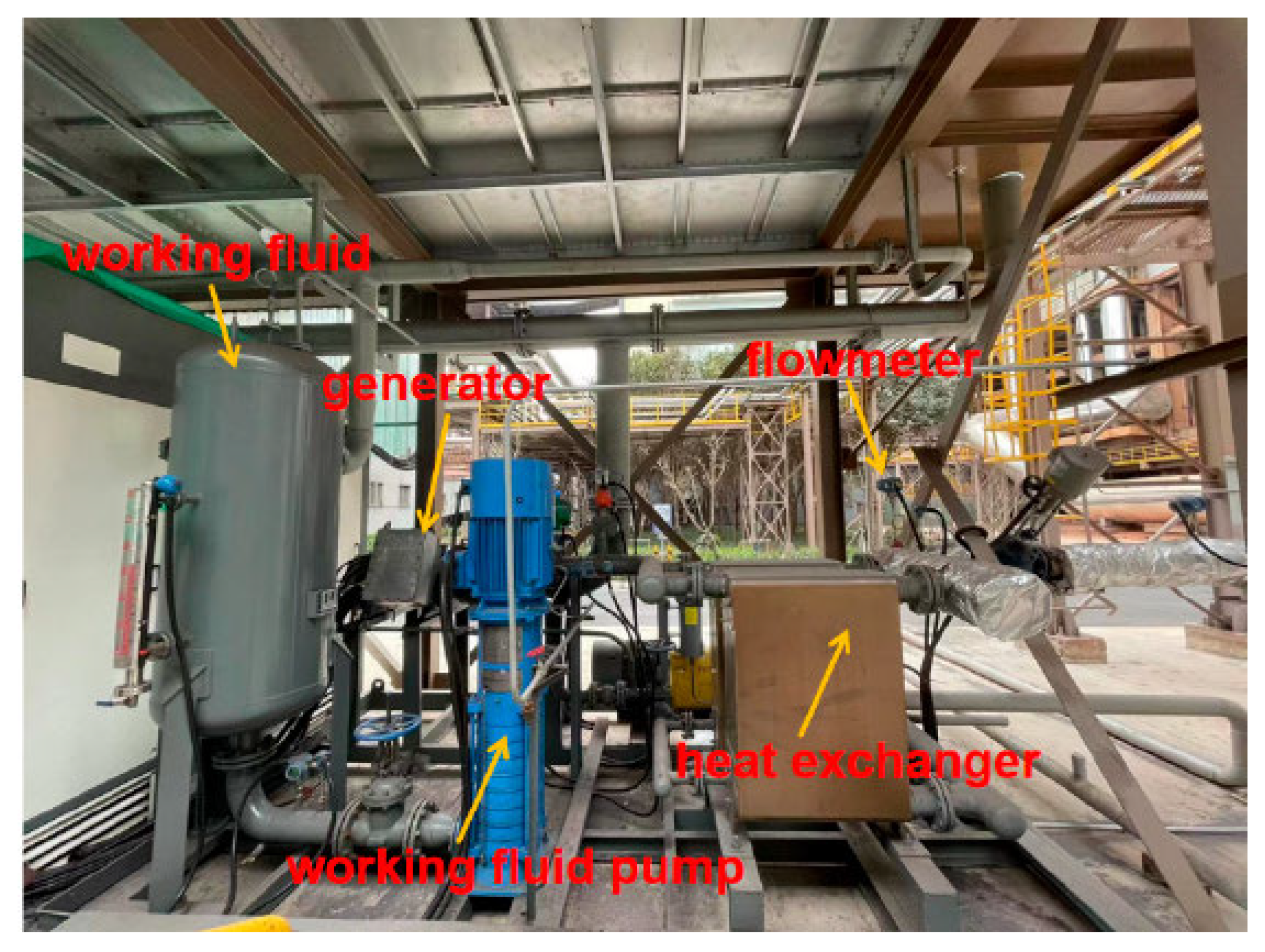 Processes 13 01540 g003