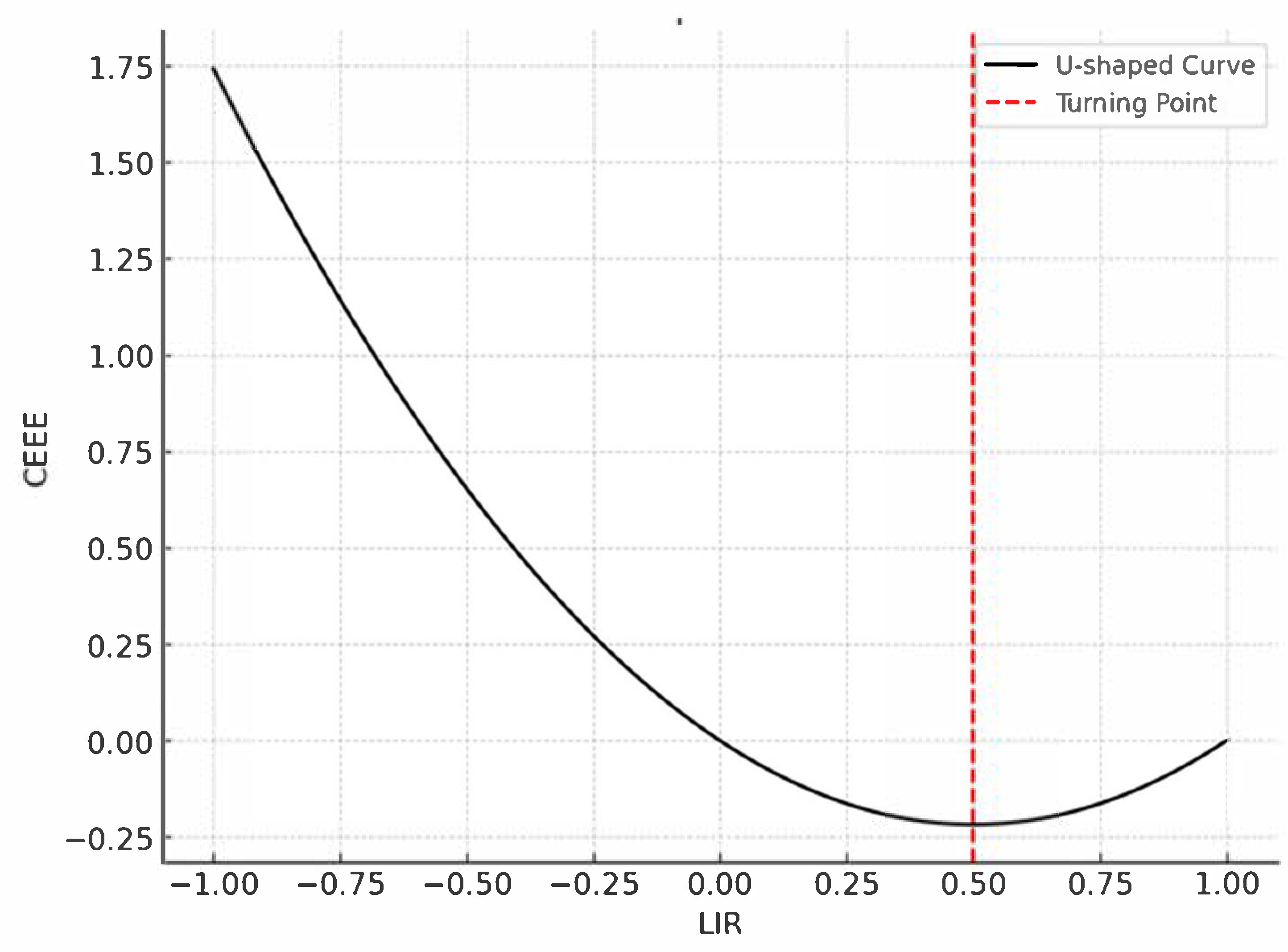 Processes 13 01543 g001 Processes 13 01543 g001