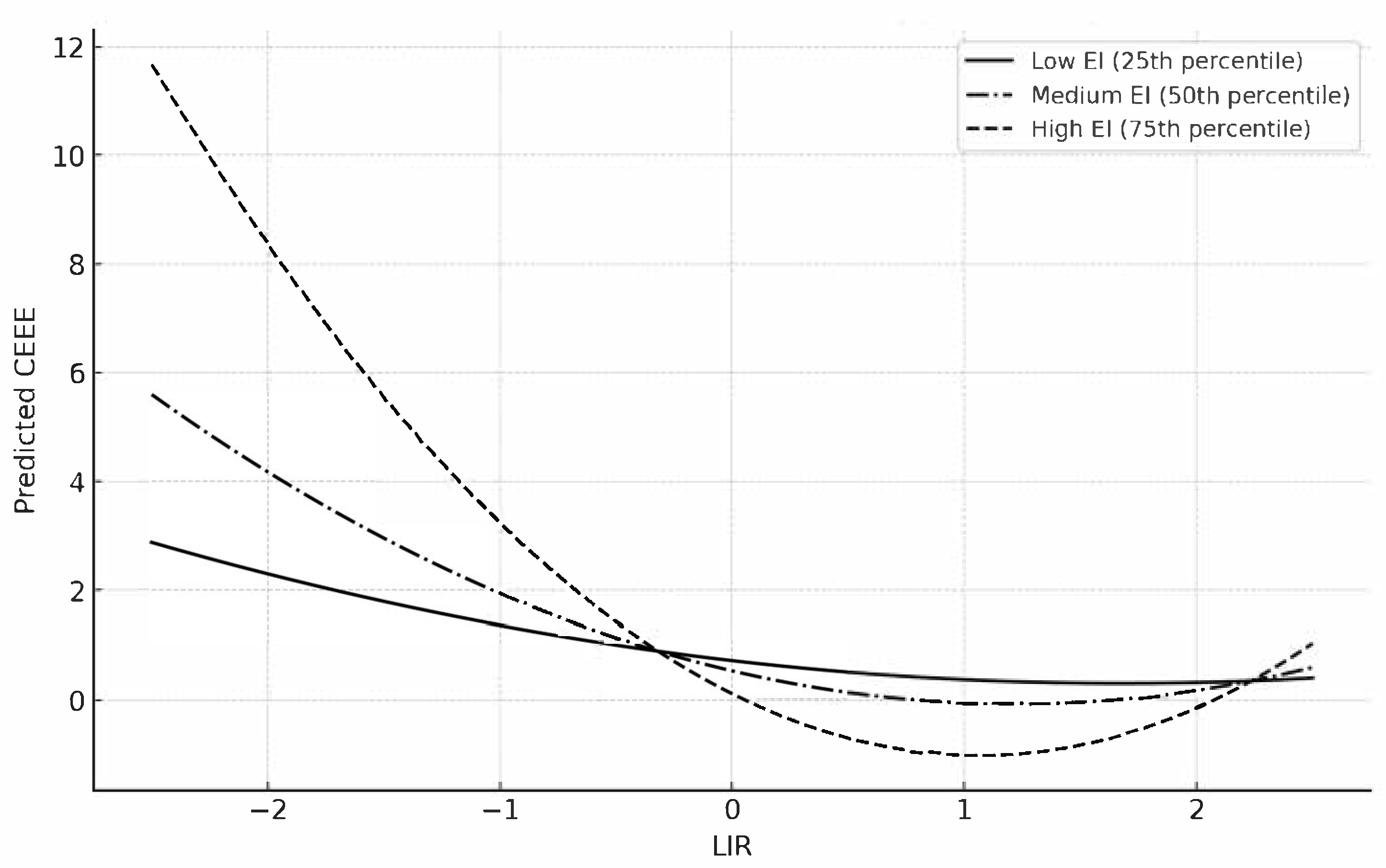 Processes 13 01543 g002 Processes 13 01543 g002