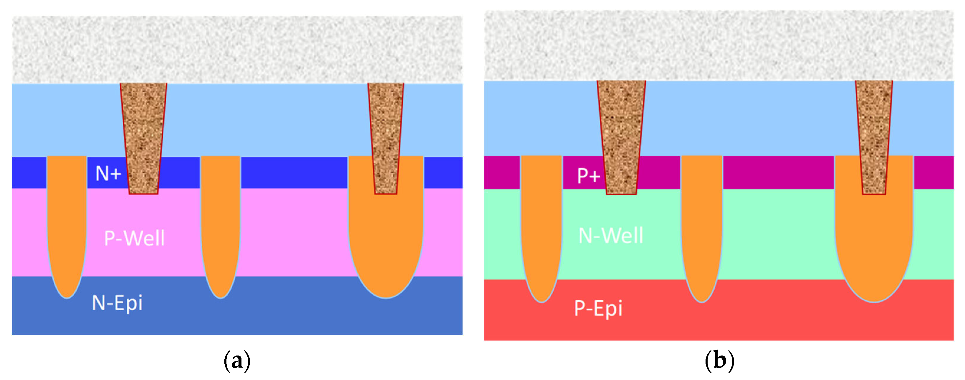 Processes 13 01544 g004