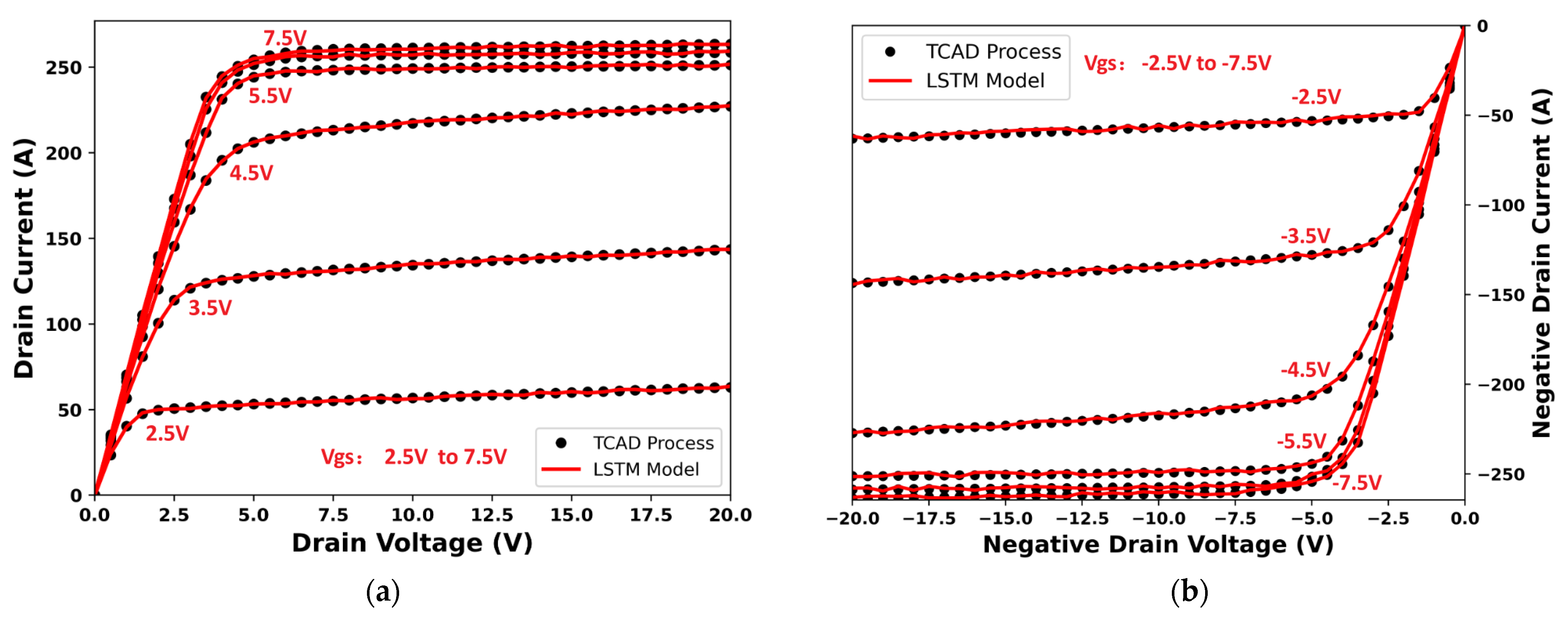 Processes 13 01544 g012