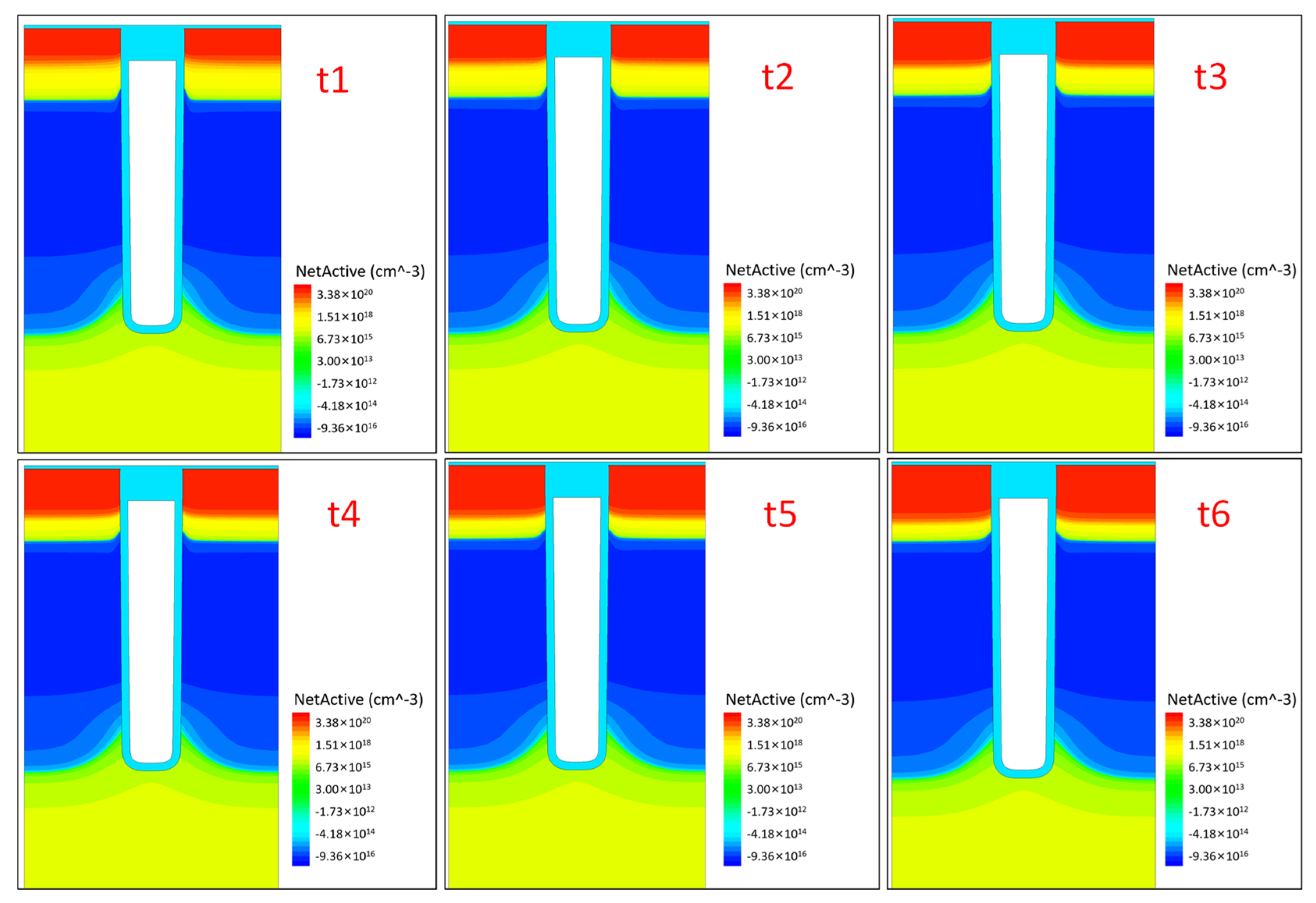 Processes 13 01544 g019