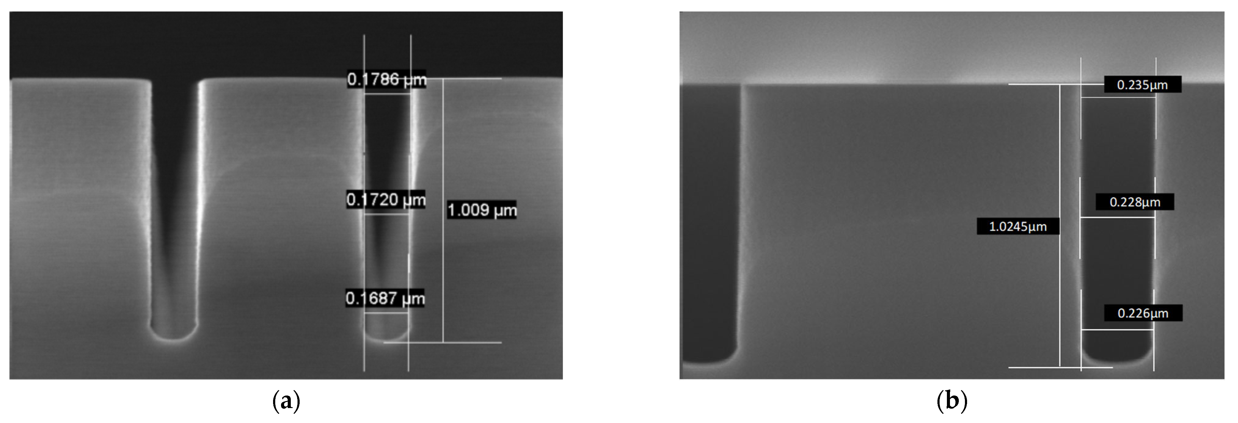Processes 13 01544 g020