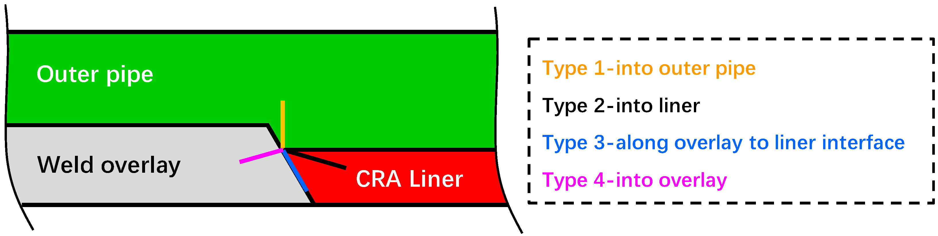 Processes 13 01548 g002