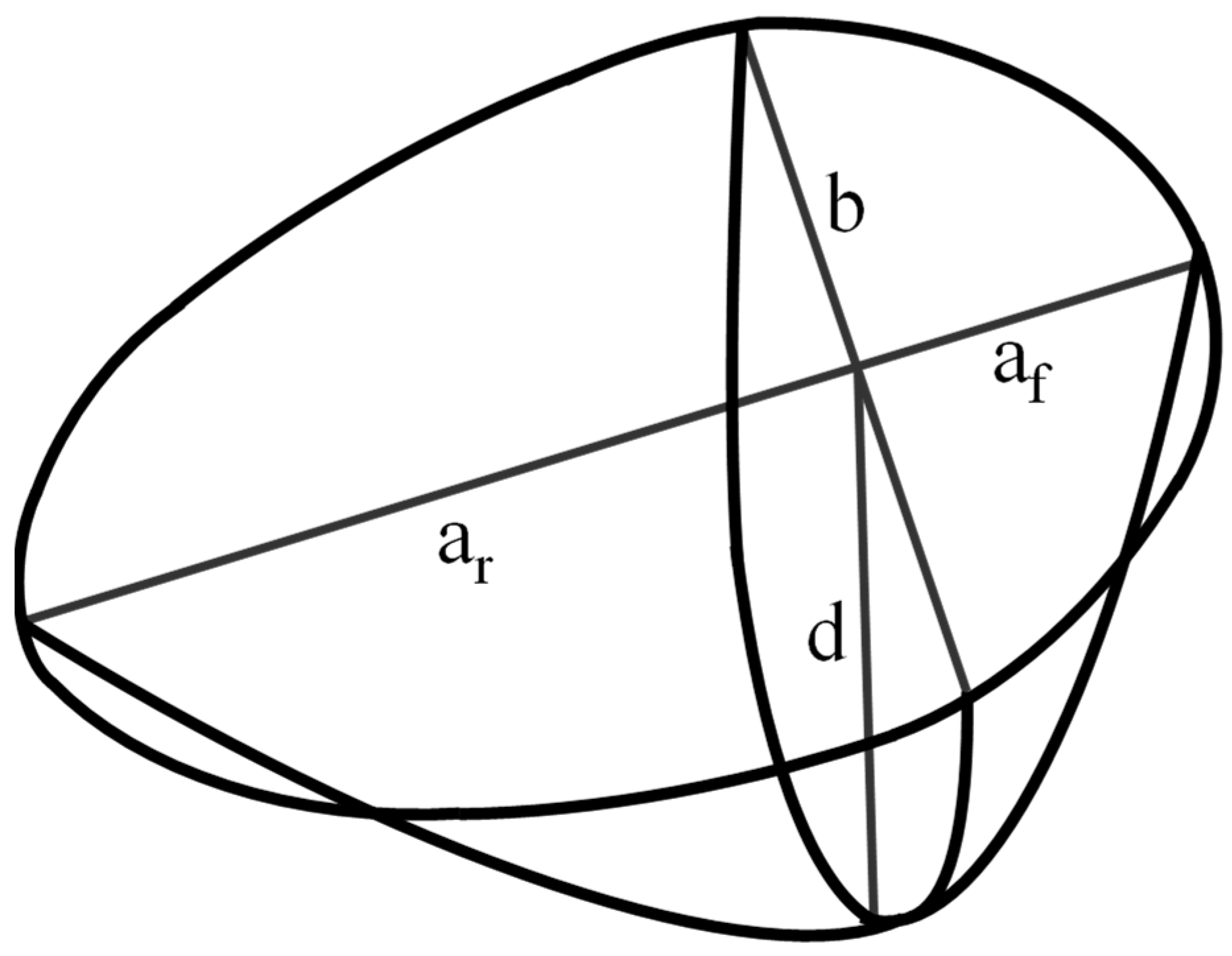 Processes 13 01548 g005