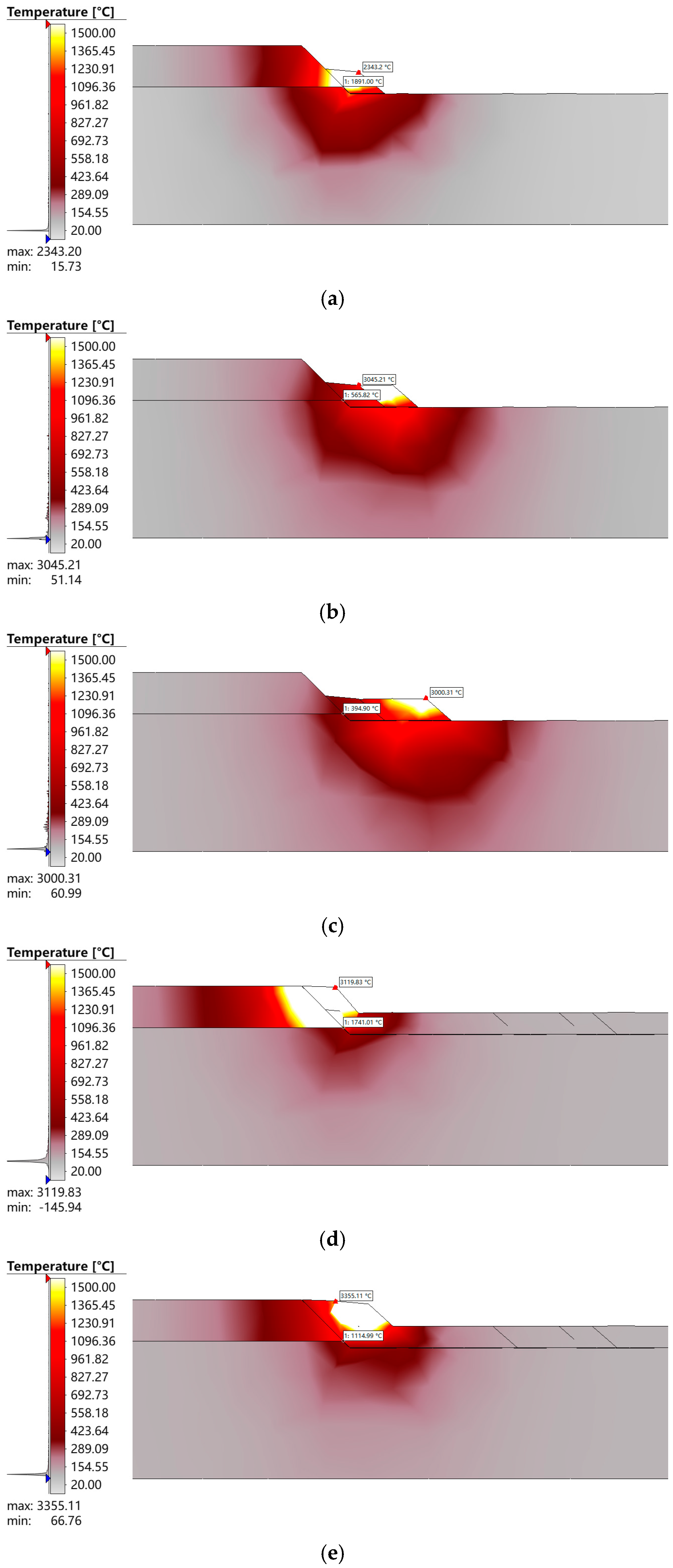 Processes 13 01548 g006a