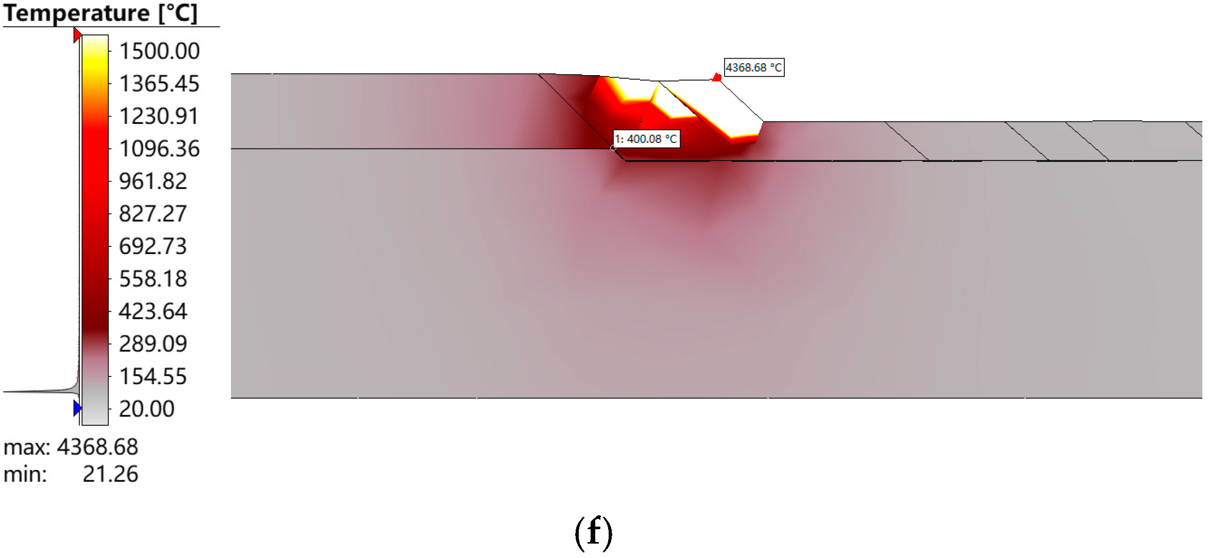 Processes 13 01548 g006b