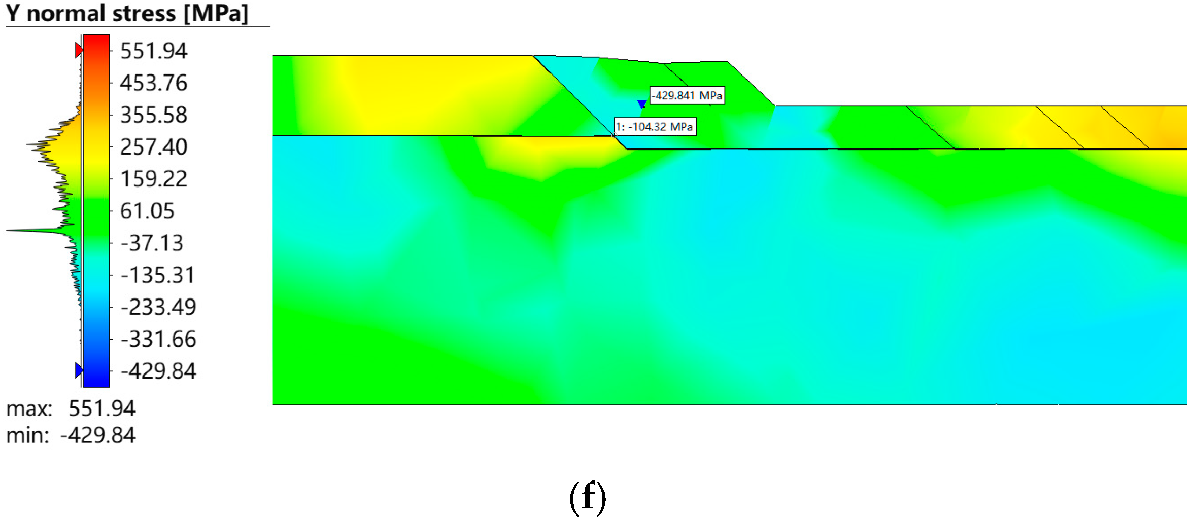 Processes 13 01548 g008b