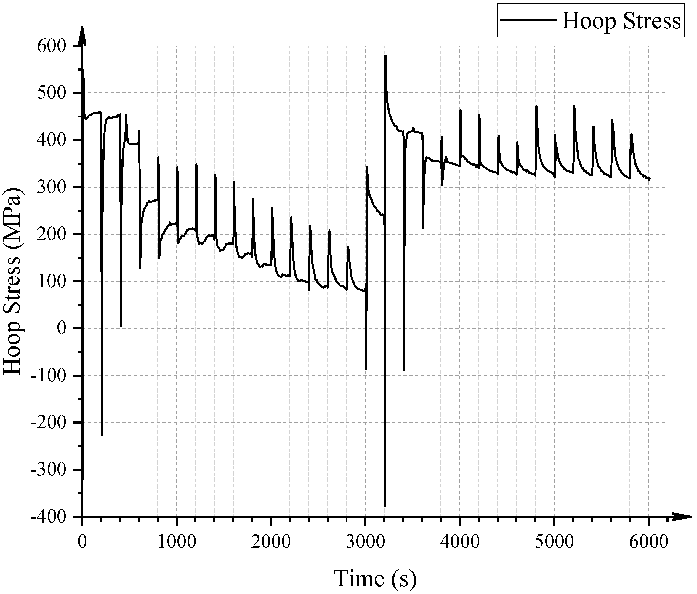 Processes 13 01548 g009