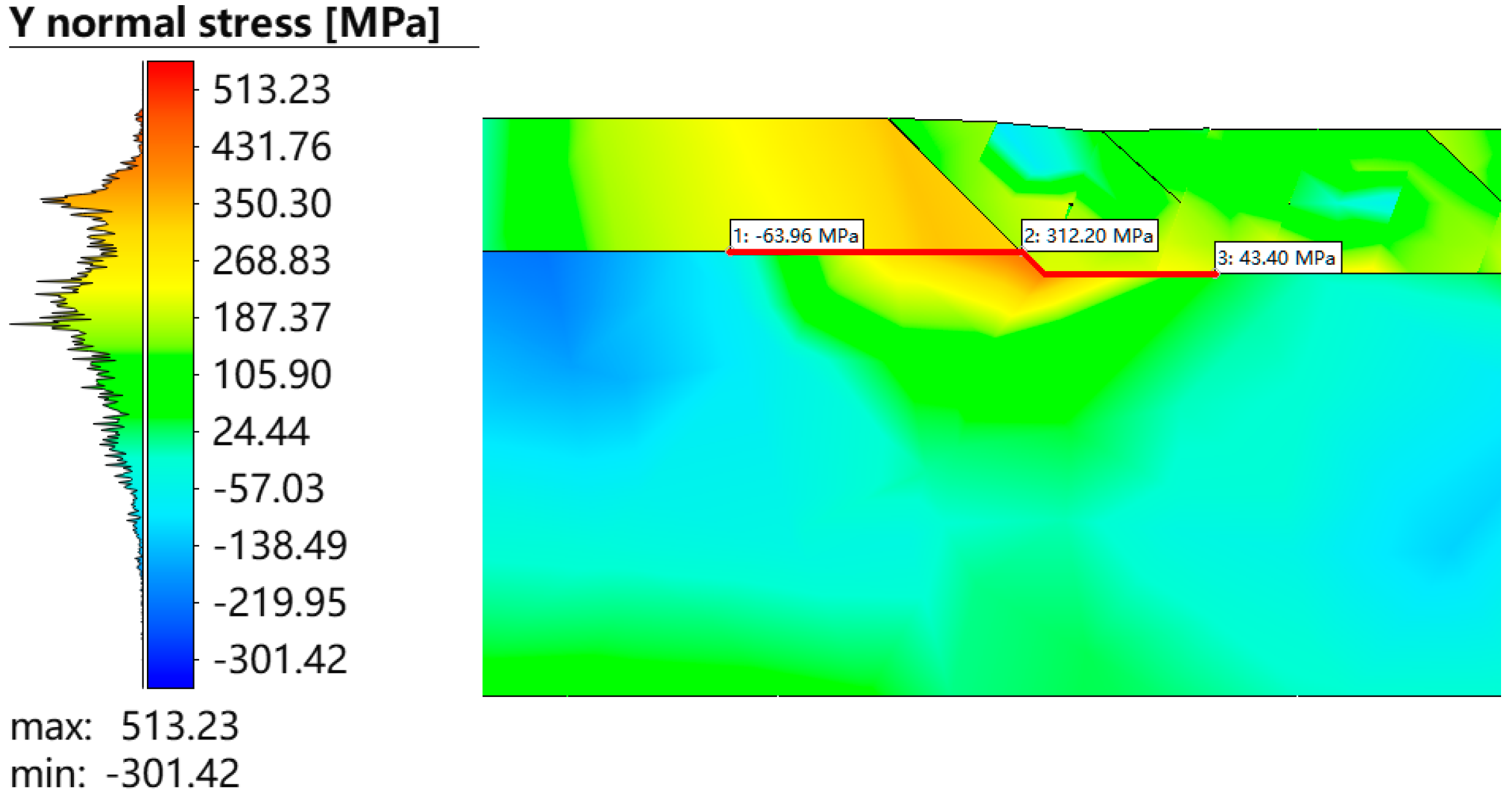 Processes 13 01548 g010