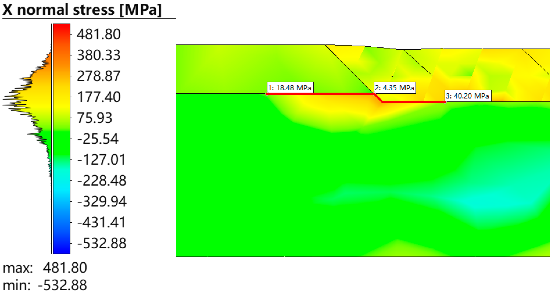 Processes 13 01548 g012
