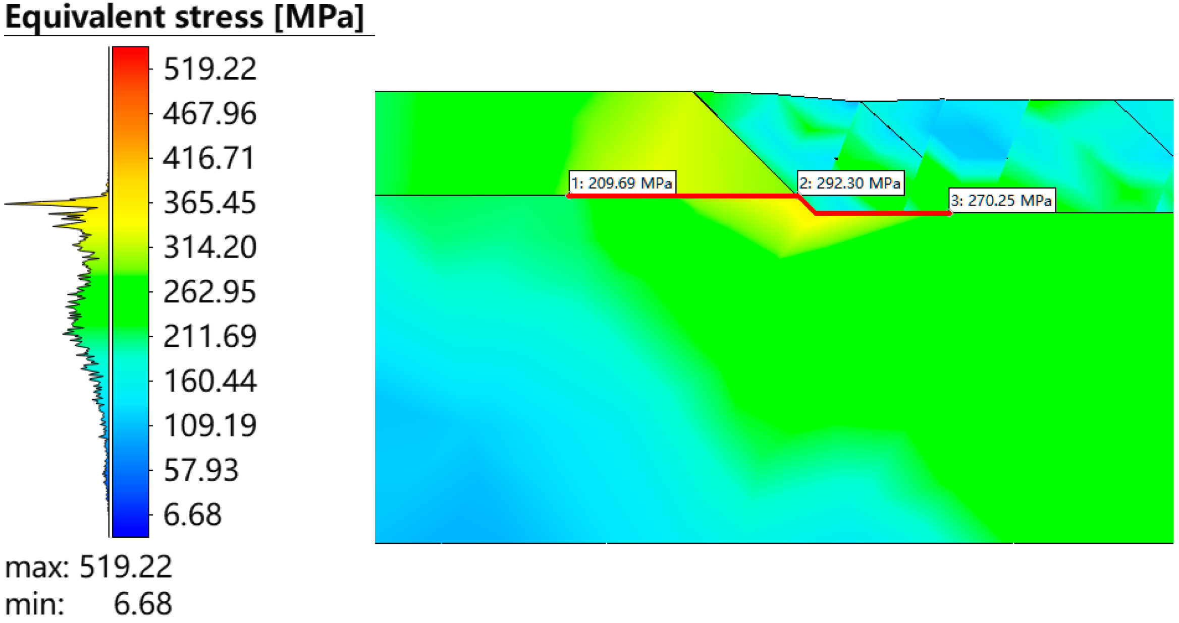 Processes 13 01548 g014