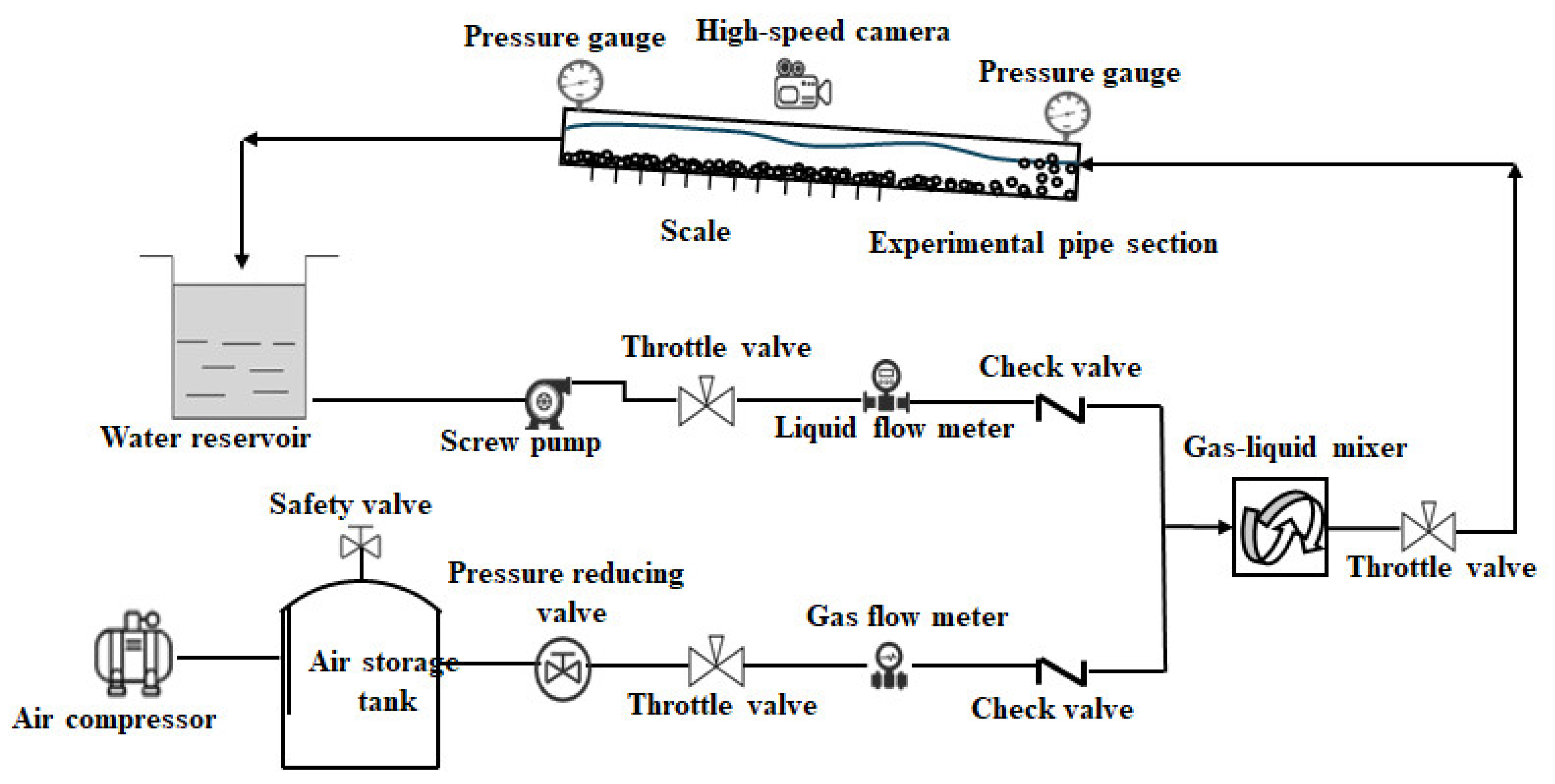 Processes 13 01550 g004
