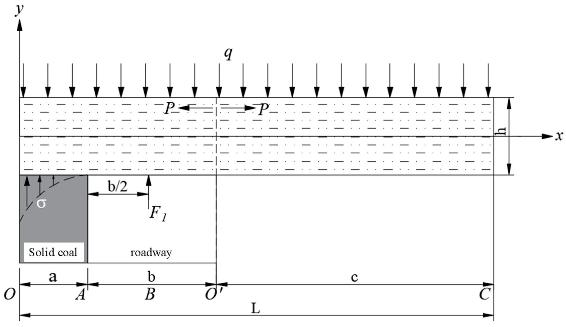Processes 13 01552 g005
