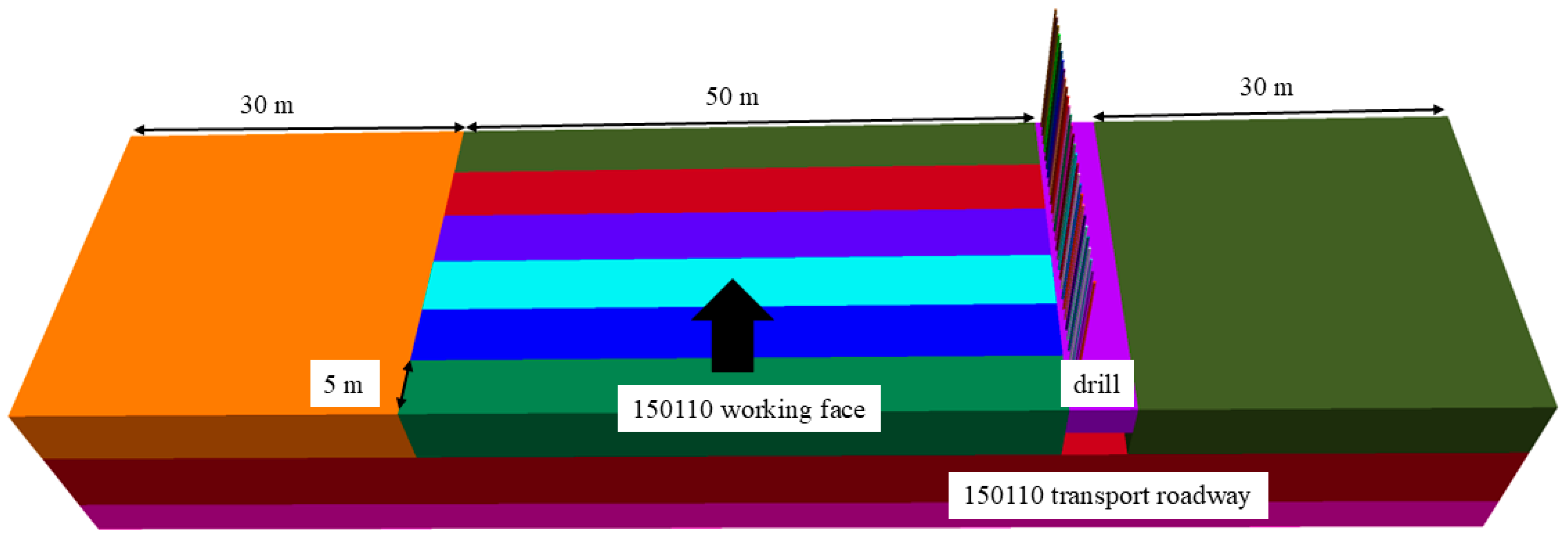 Processes 13 01552 g007