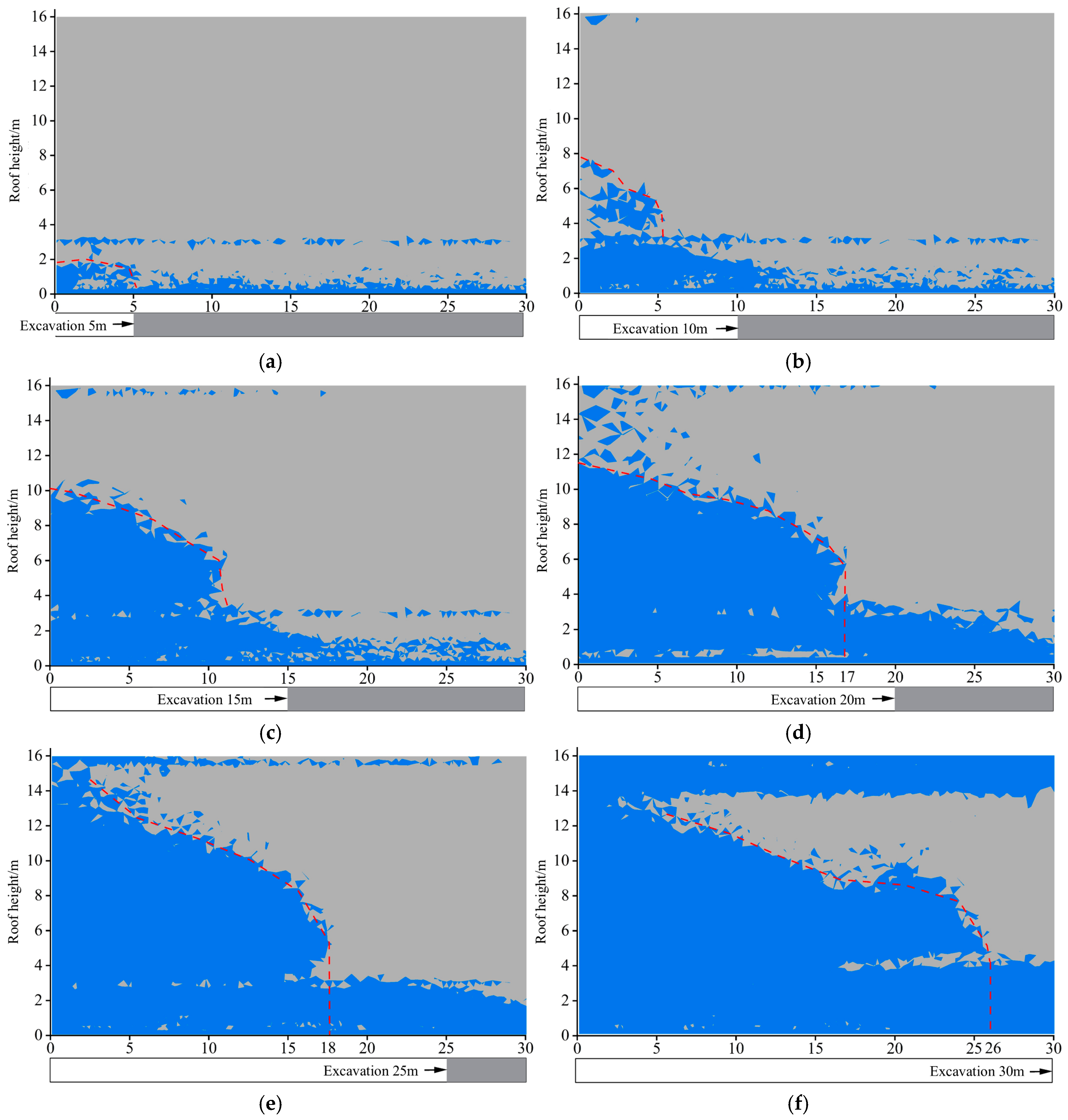 Processes 13 01552 g011