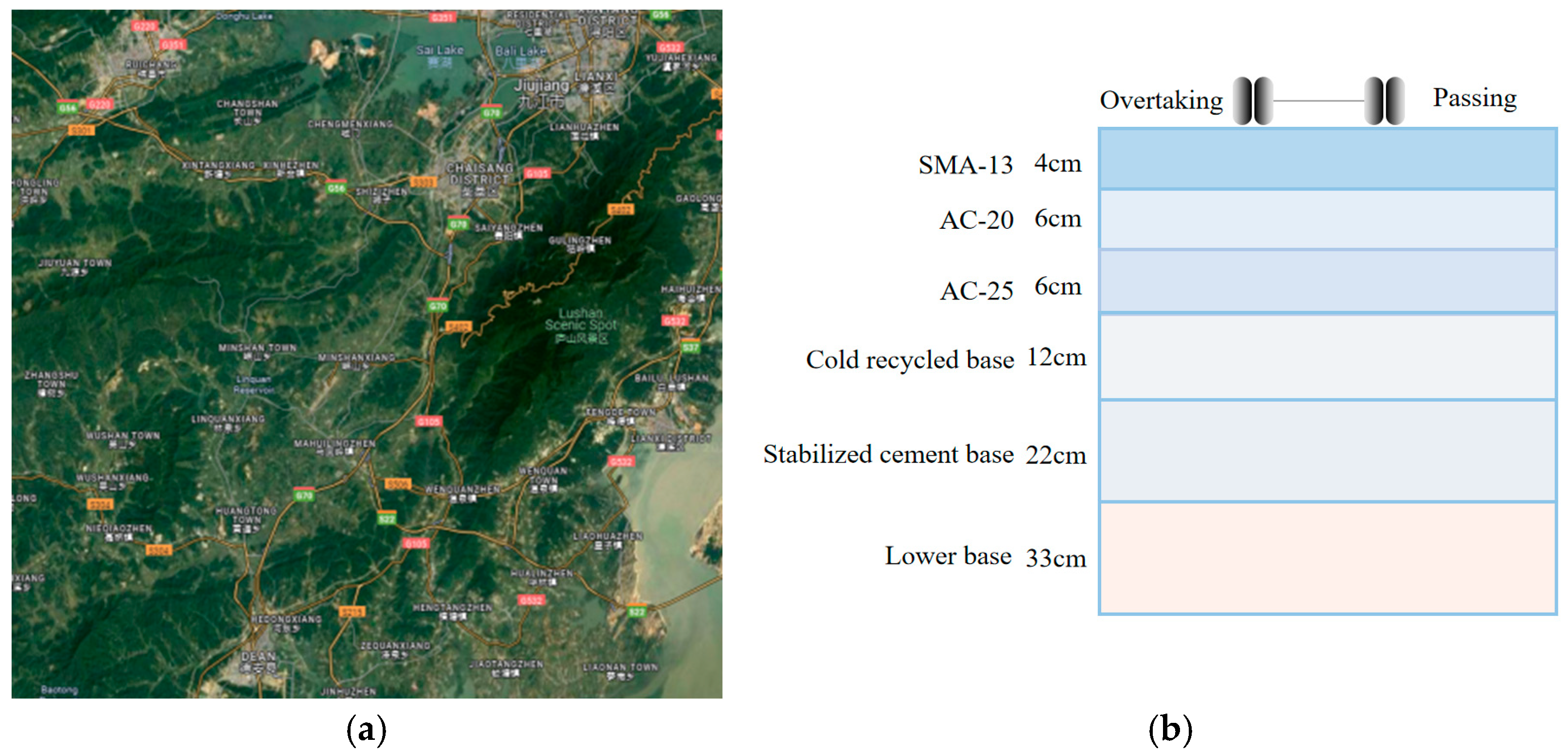 Processes 13 01561 g001