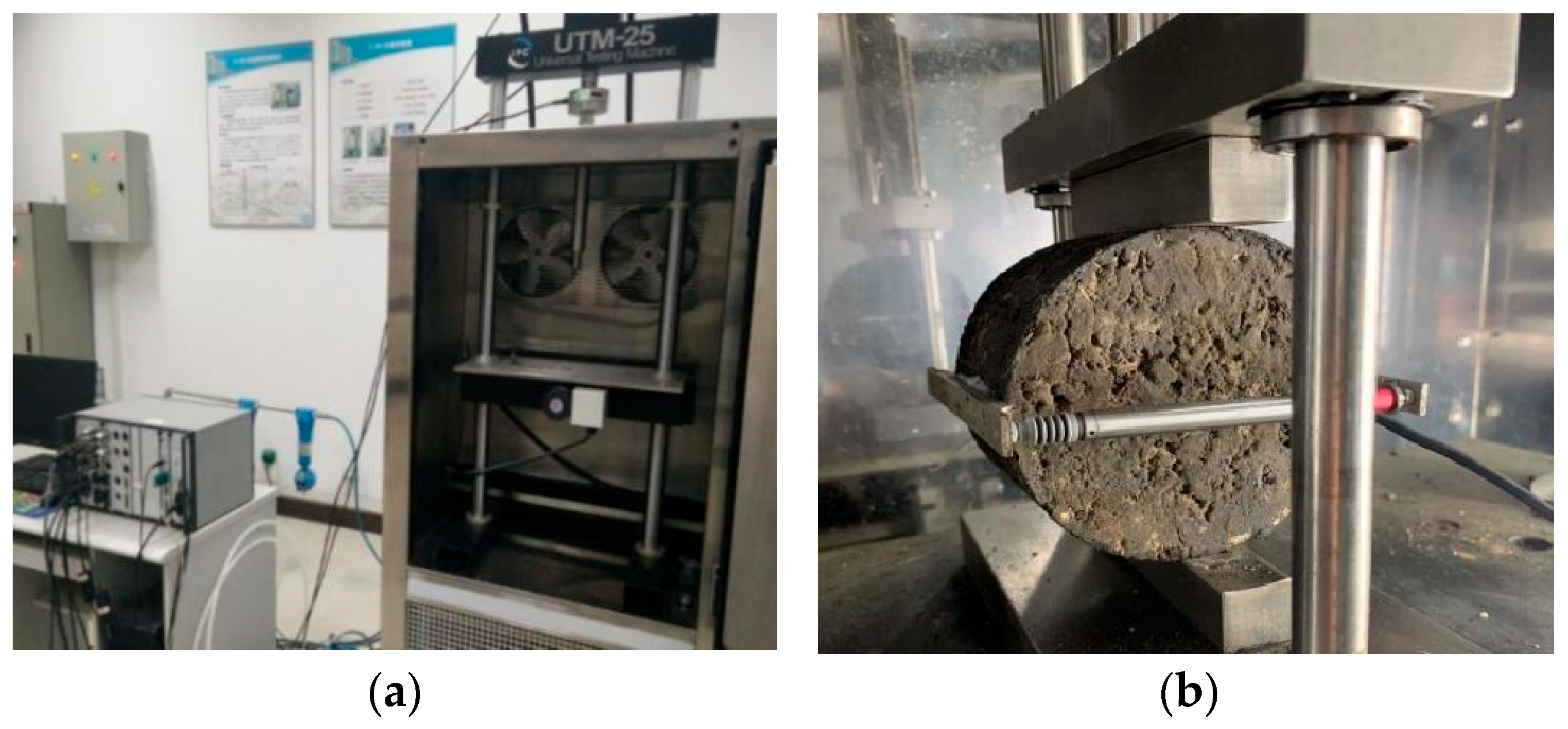 Processes 13 01561 g005