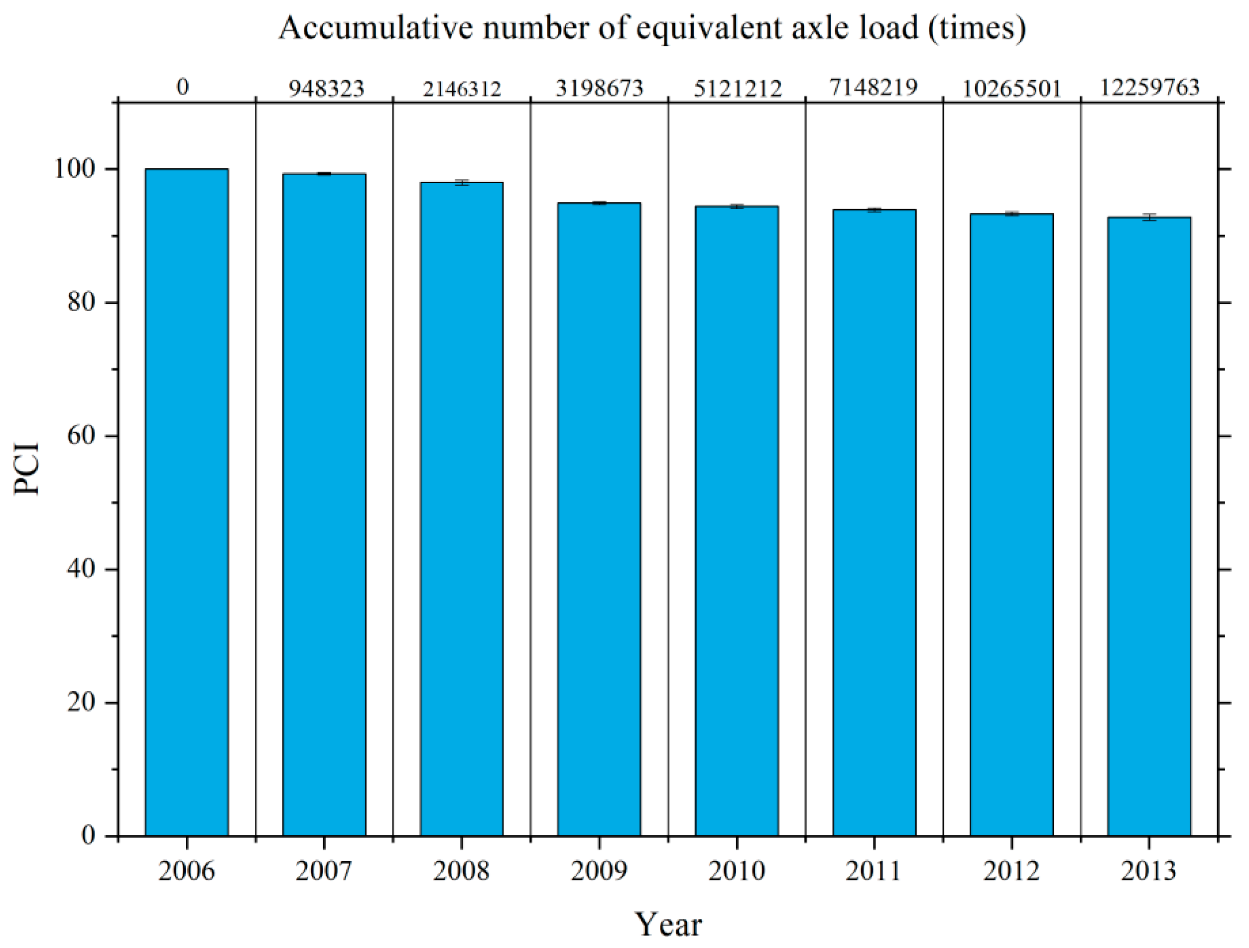 Processes 13 01561 g006