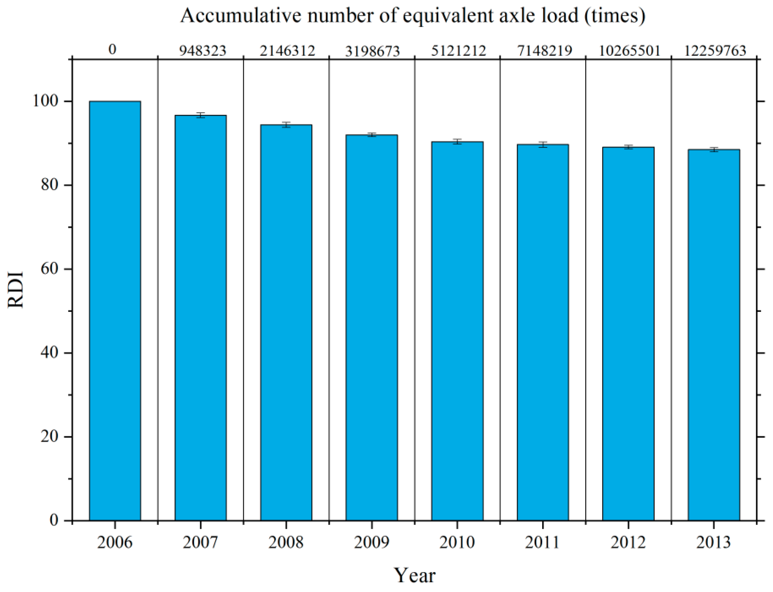 Processes 13 01561 g007