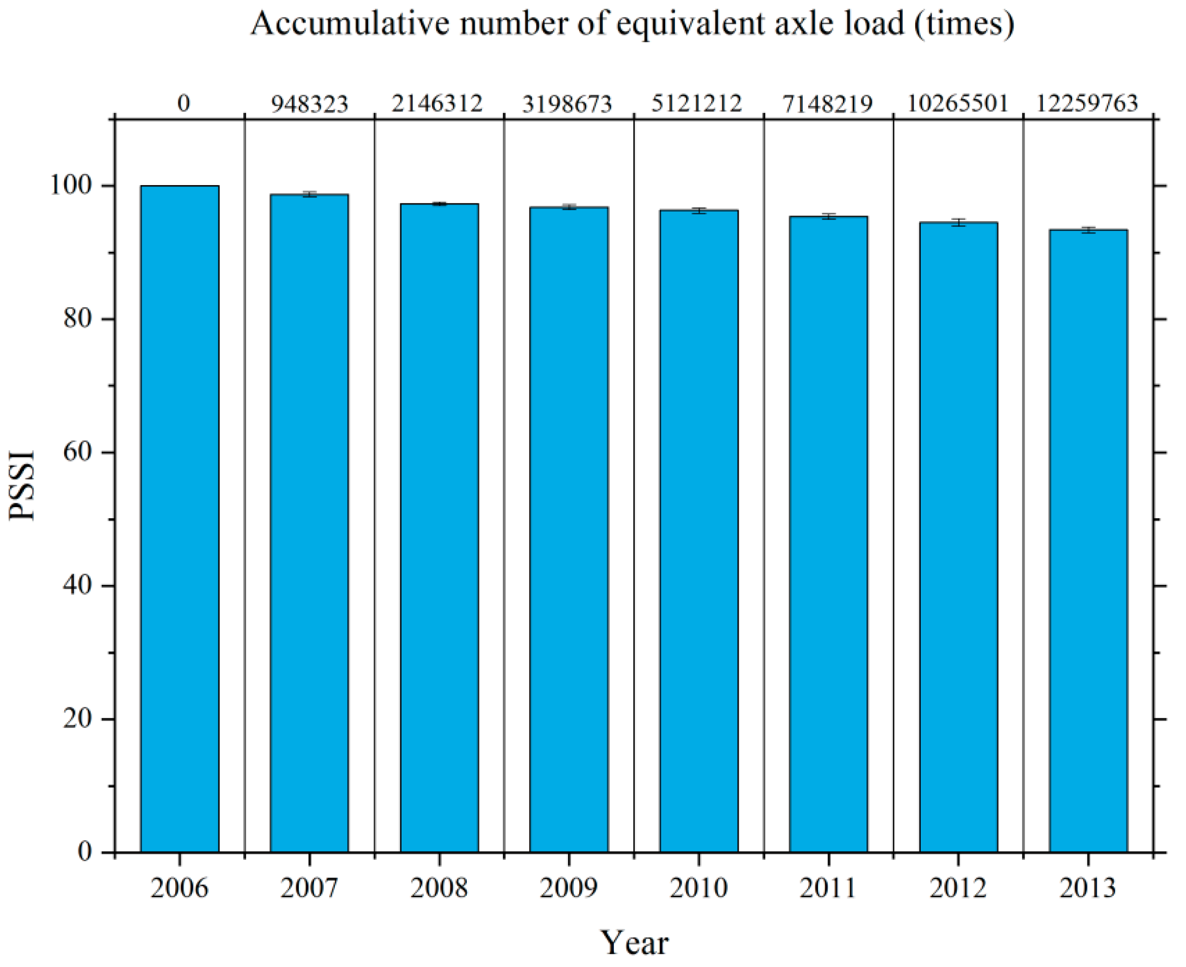 Processes 13 01561 g009