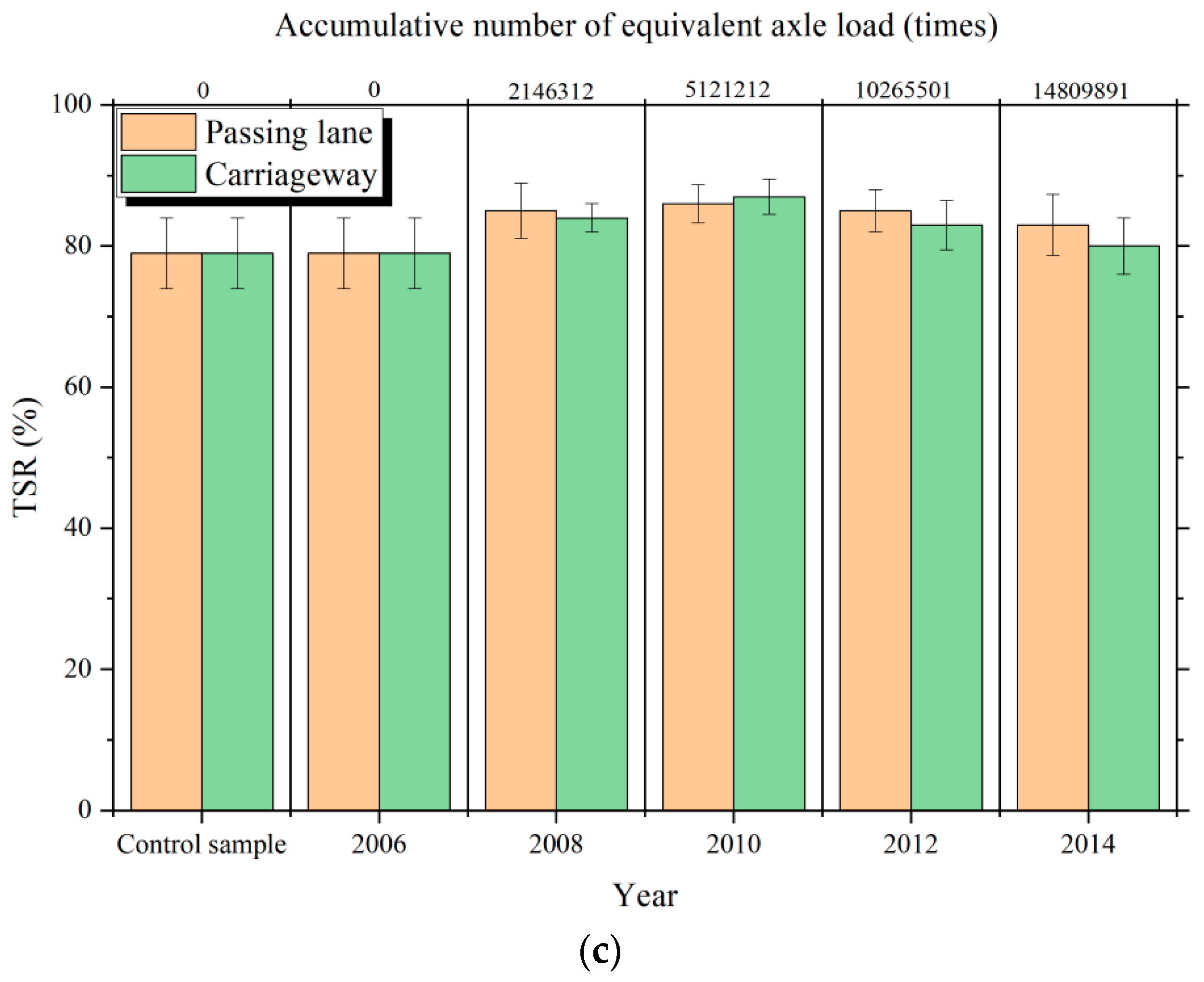 Processes 13 01561 g010b