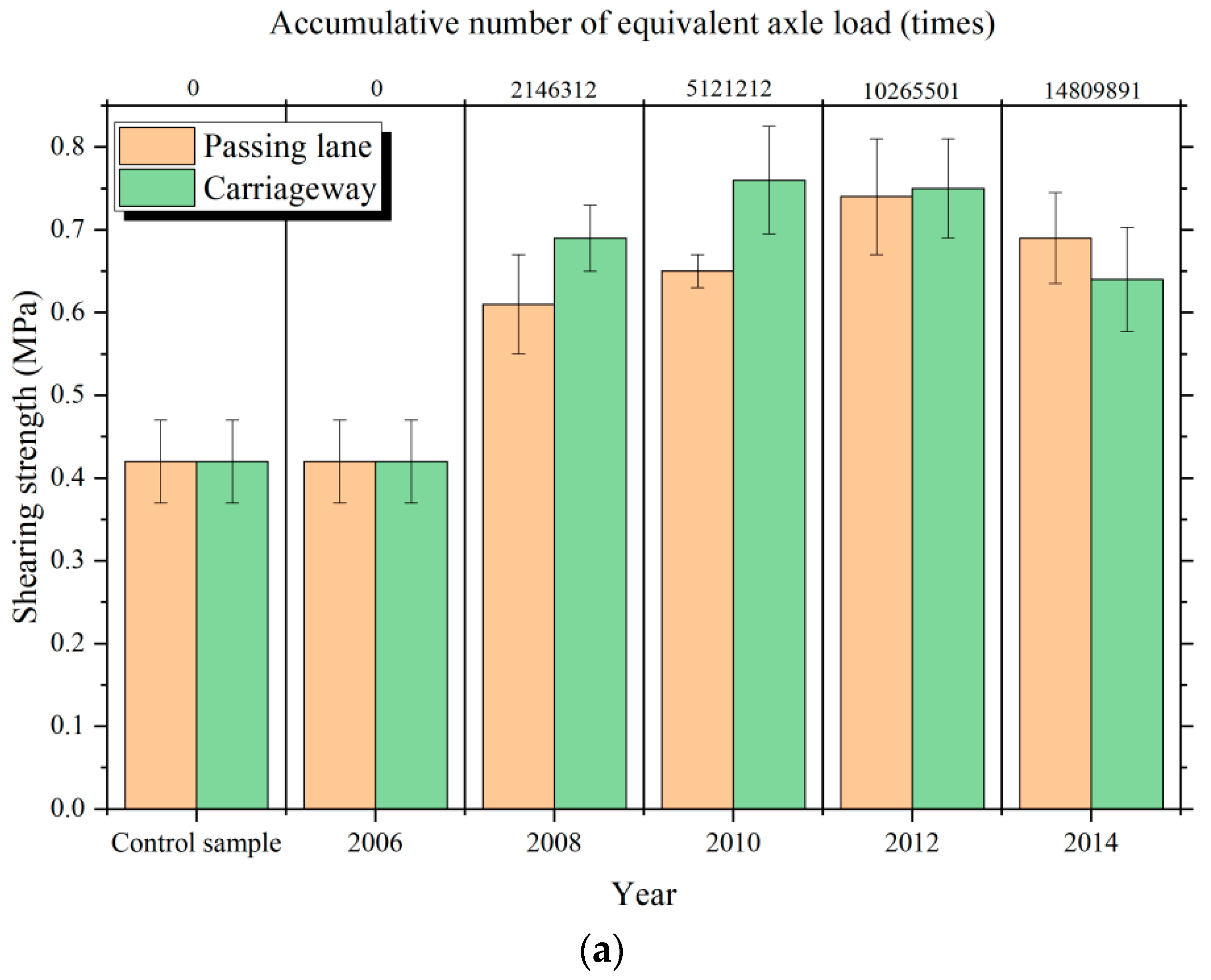 Processes 13 01561 g011a