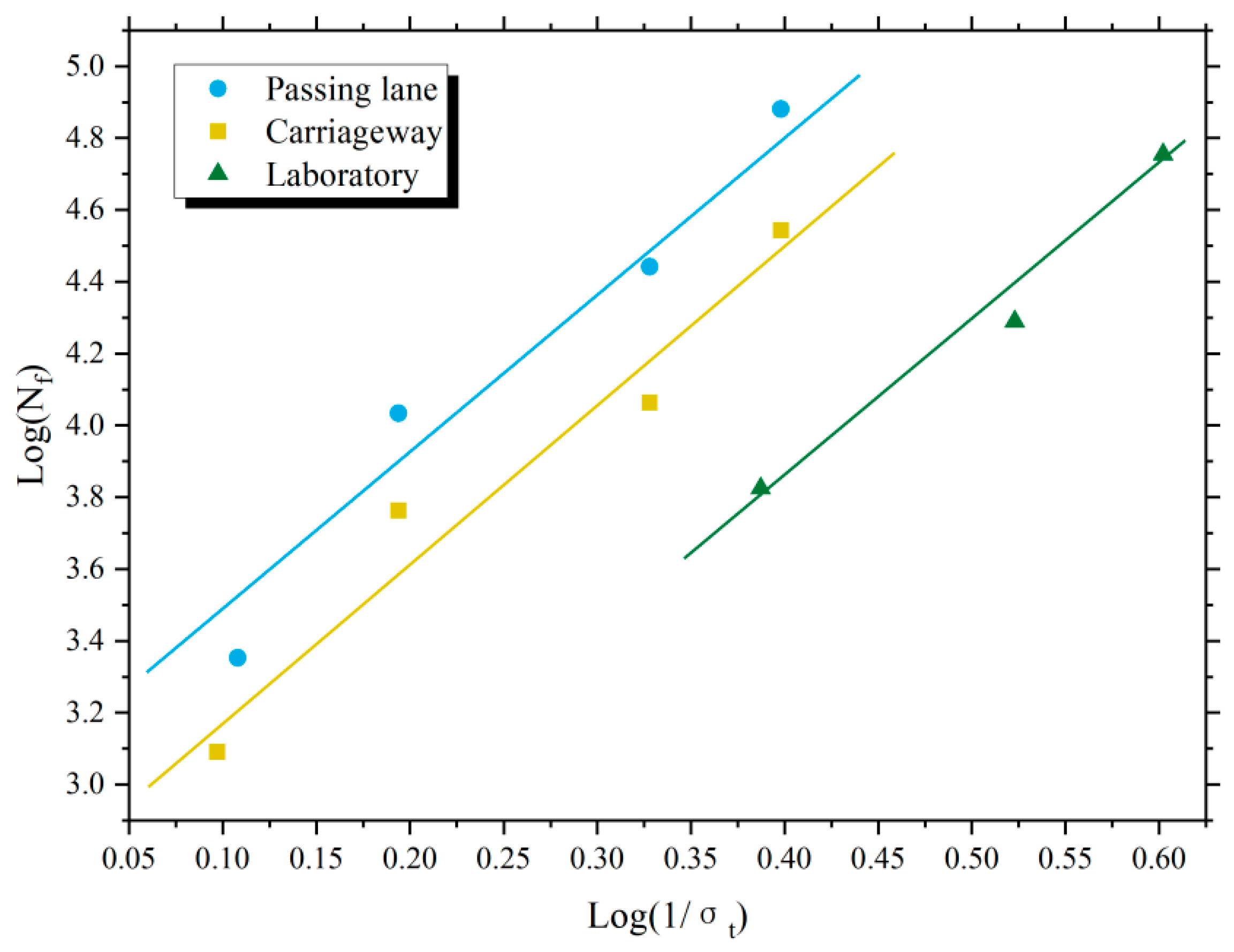 Processes 13 01561 g012