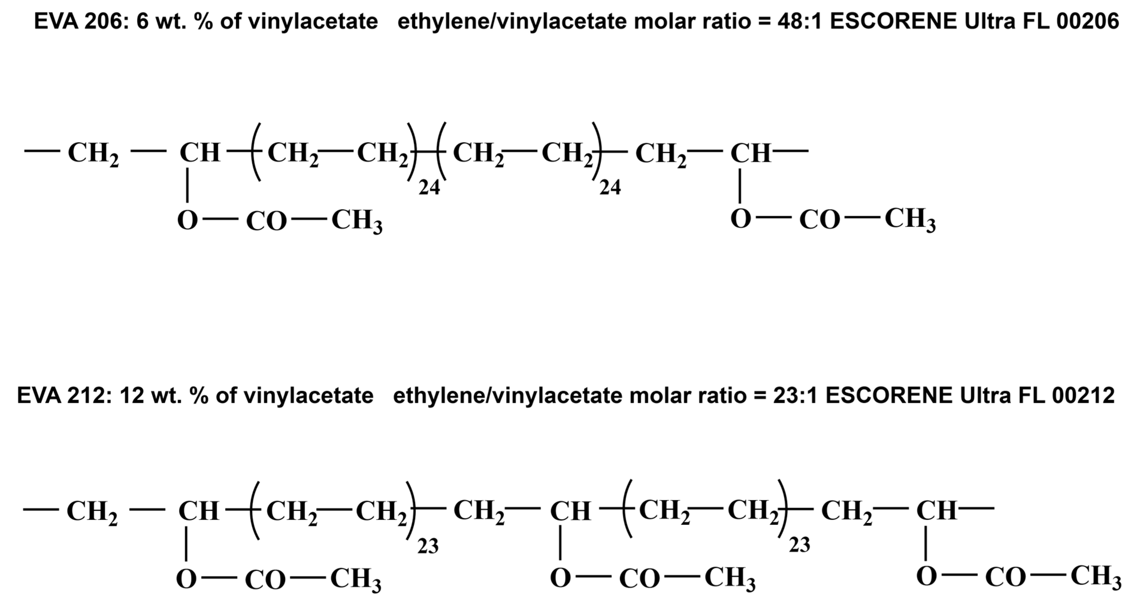 Processes 13 01562 g001