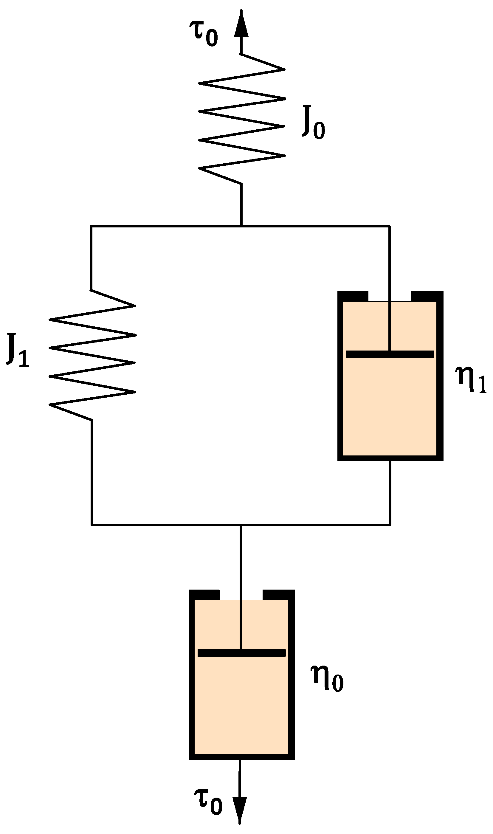 Processes 13 01562 g004