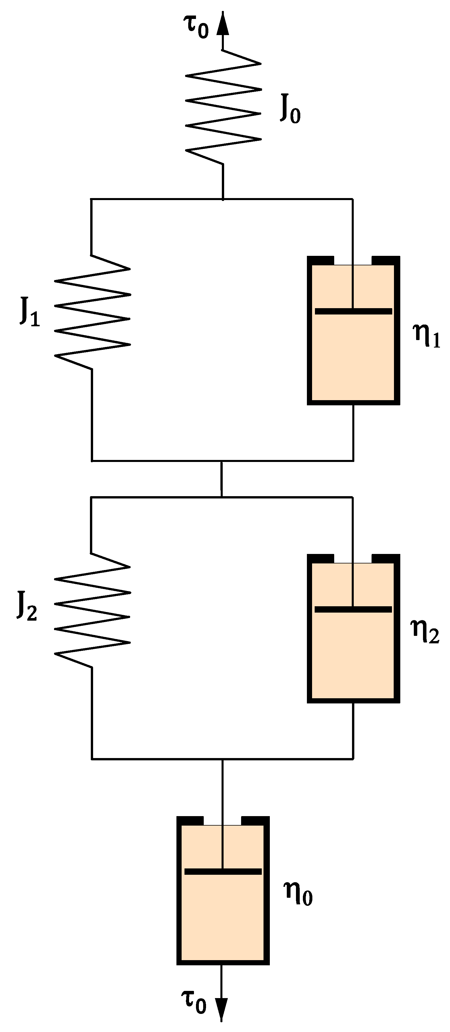 Processes 13 01562 g005